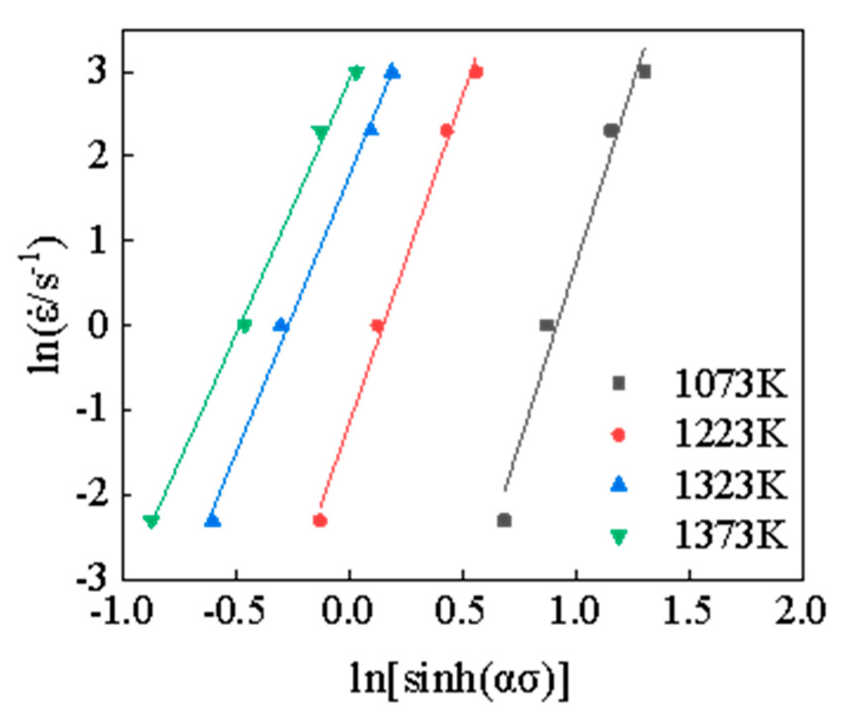 Materials 15 05220 g006