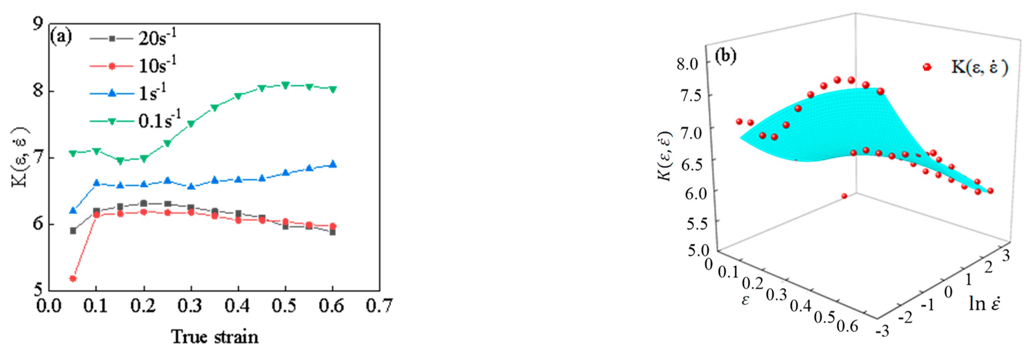 Materials 15 05220 g013