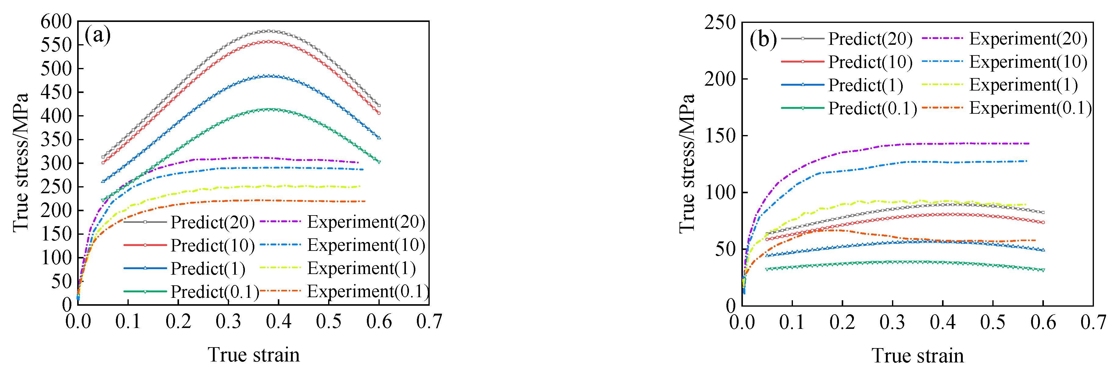 Materials 15 05220 g015
