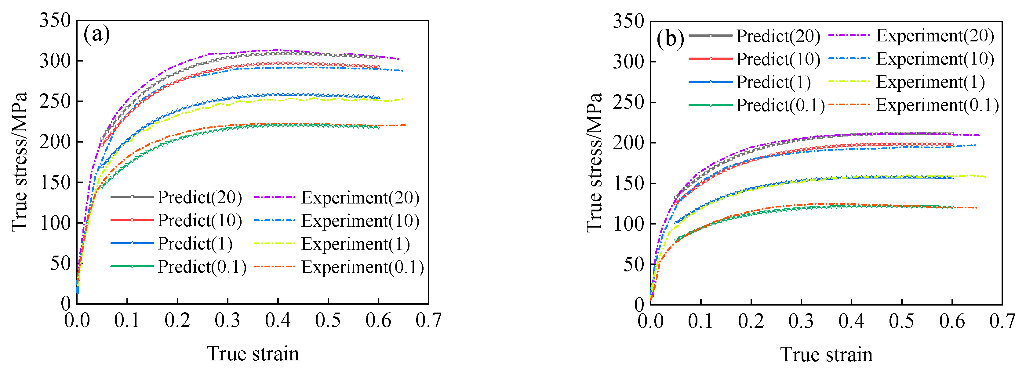 Materials 15 05220 g016a