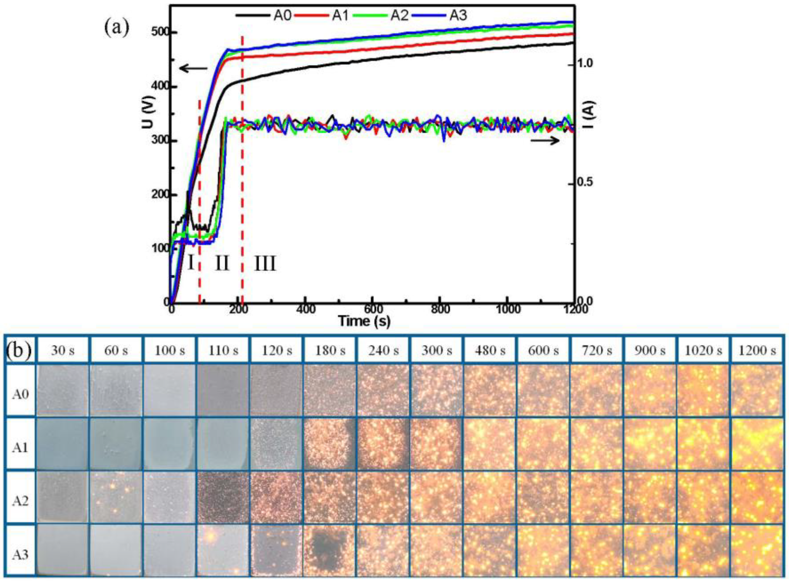 Materials 15 05221 g001