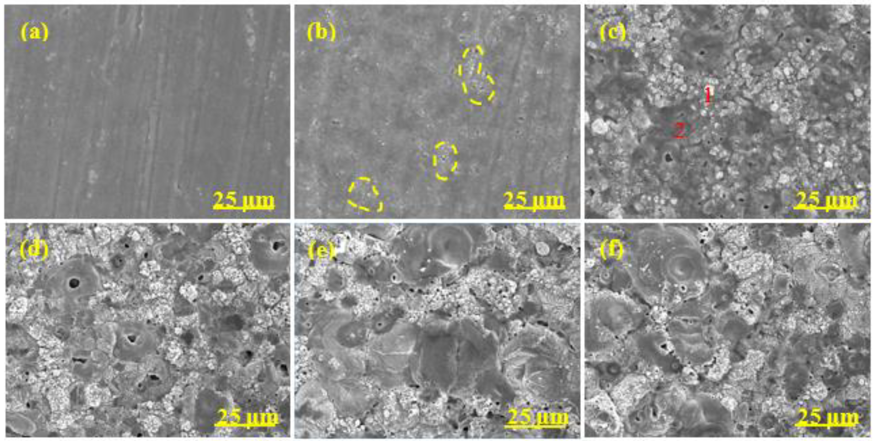 Materials 15 05221 g004