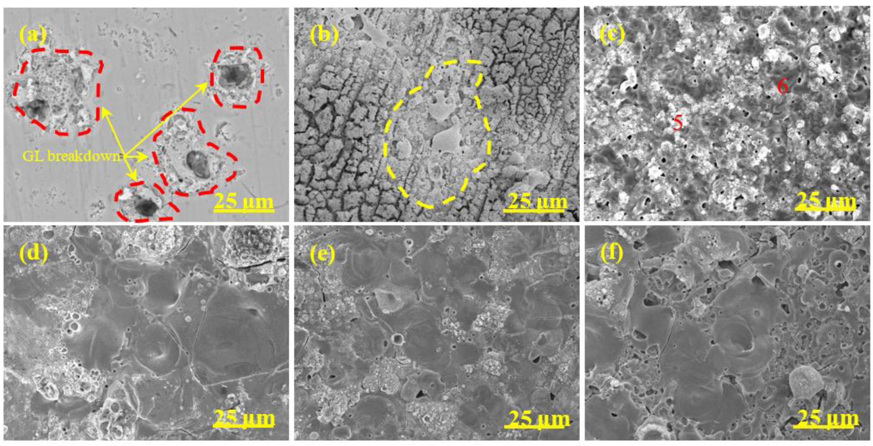 Materials 15 05221 g006