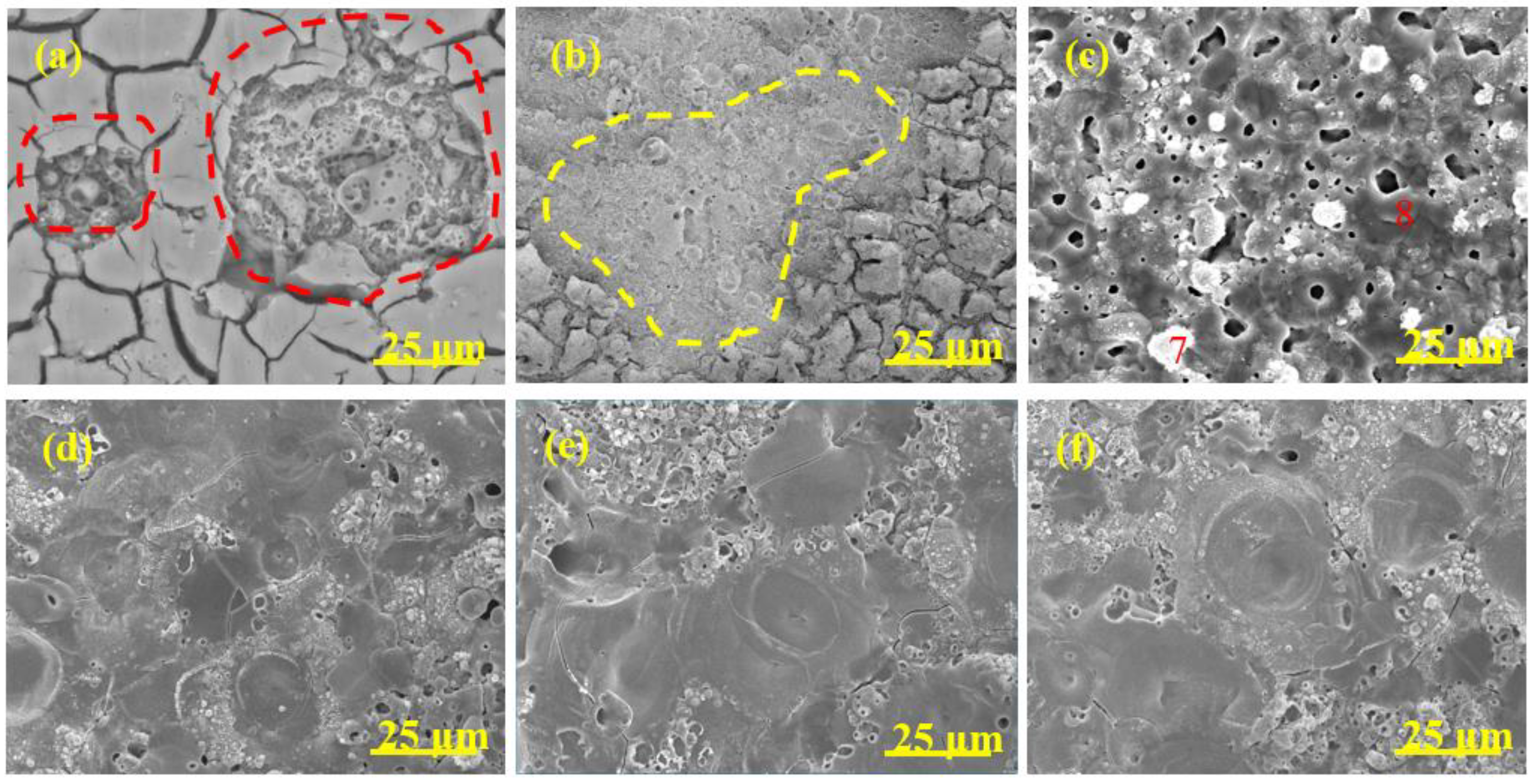 Materials 15 05221 g007