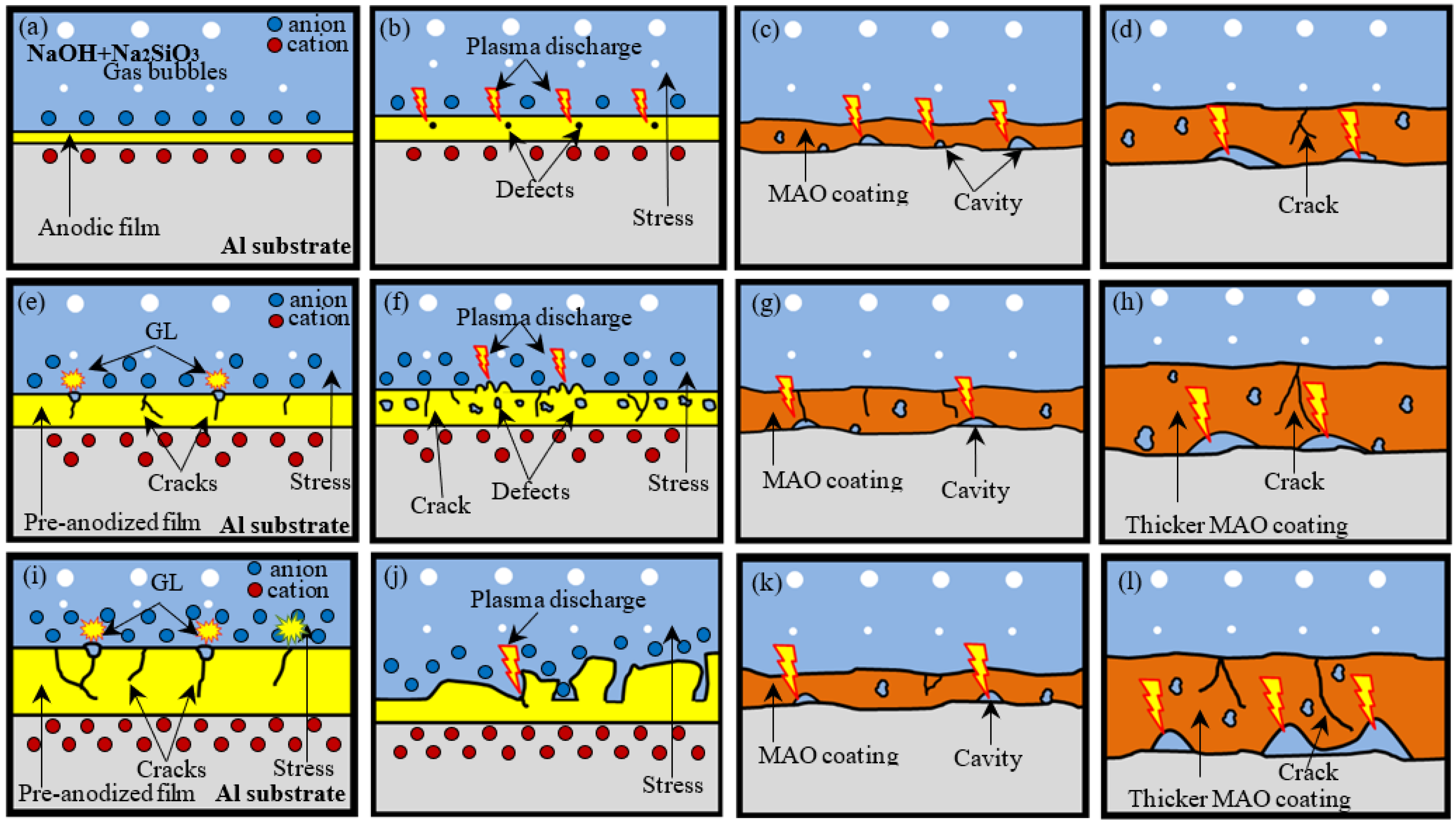 Materials 15 05221 g012