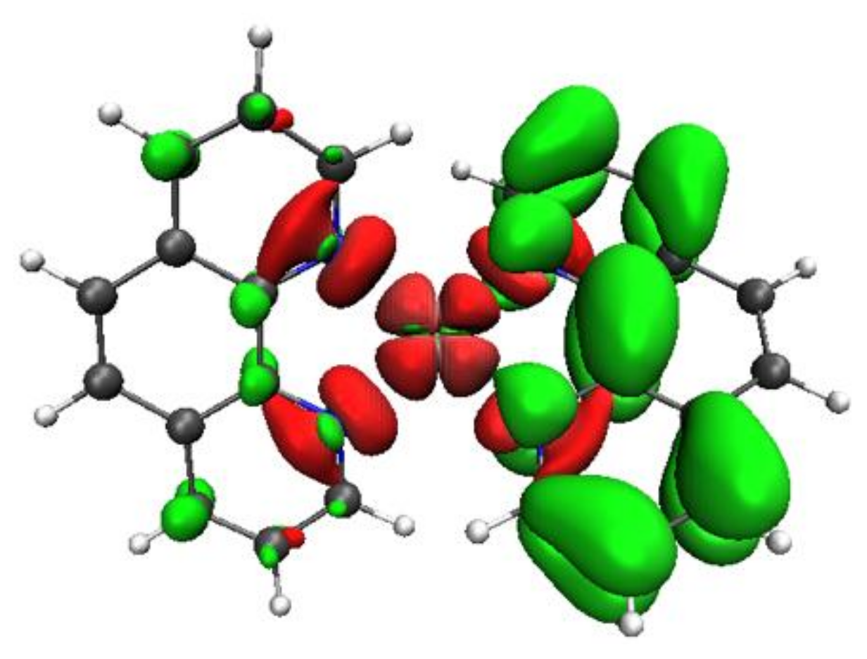 Materials 15 05222 g005