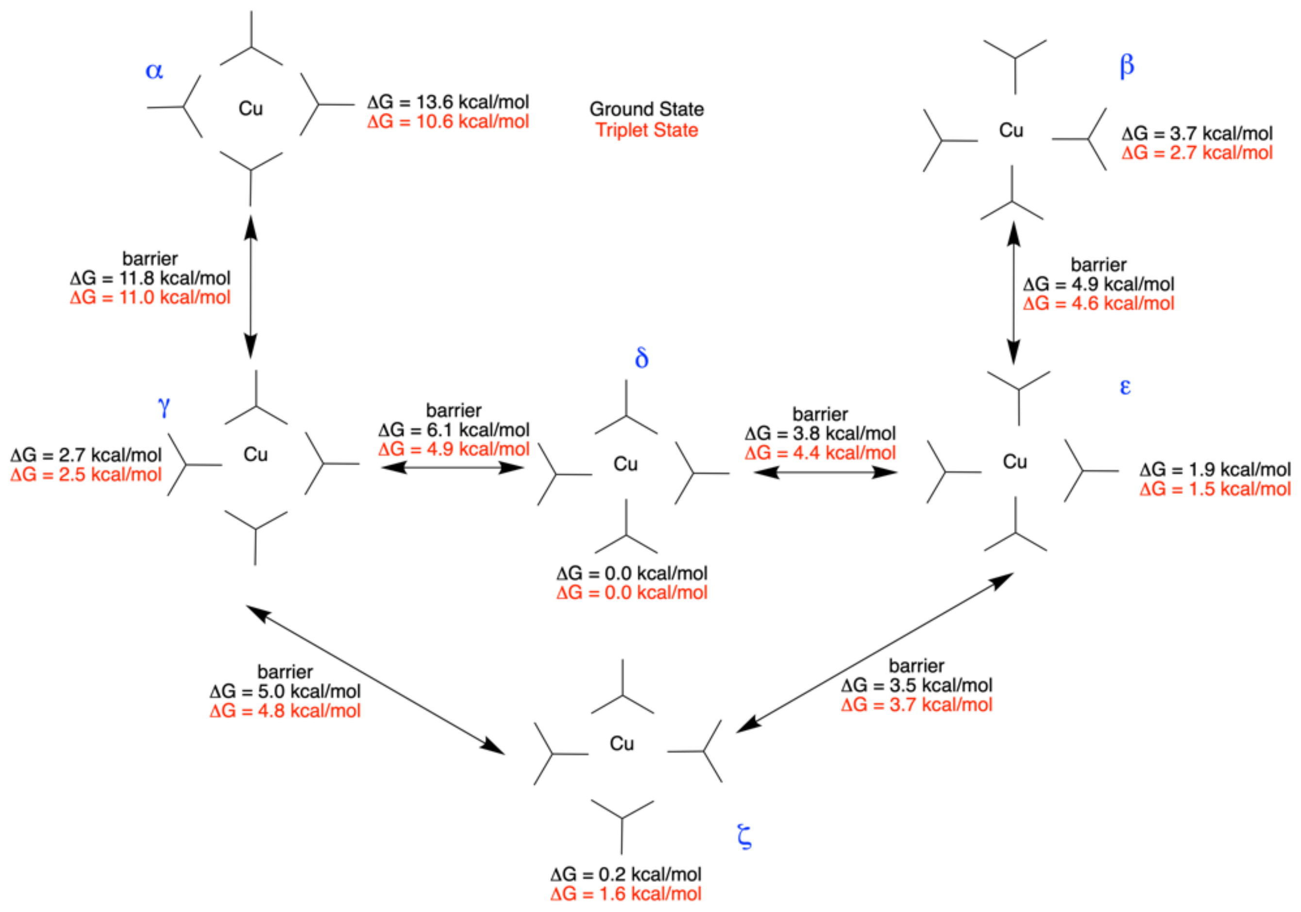 Materials 15 05222 sch003