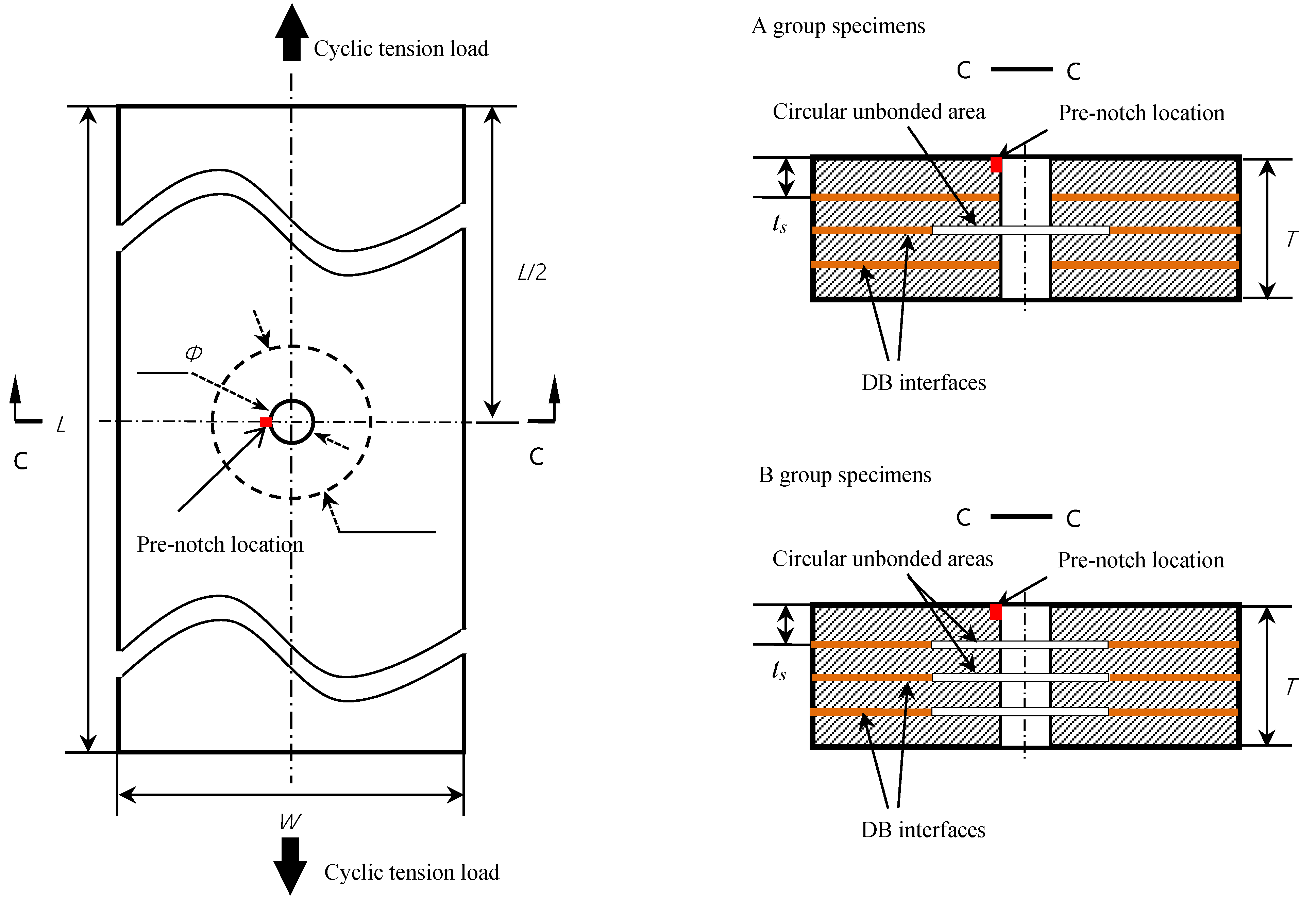 Materials 15 05224 g002