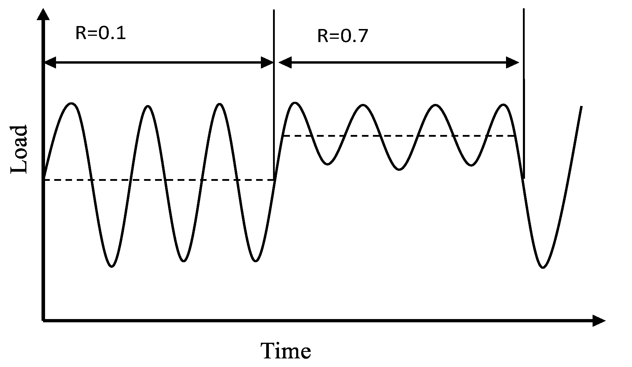 Materials 15 05224 g003