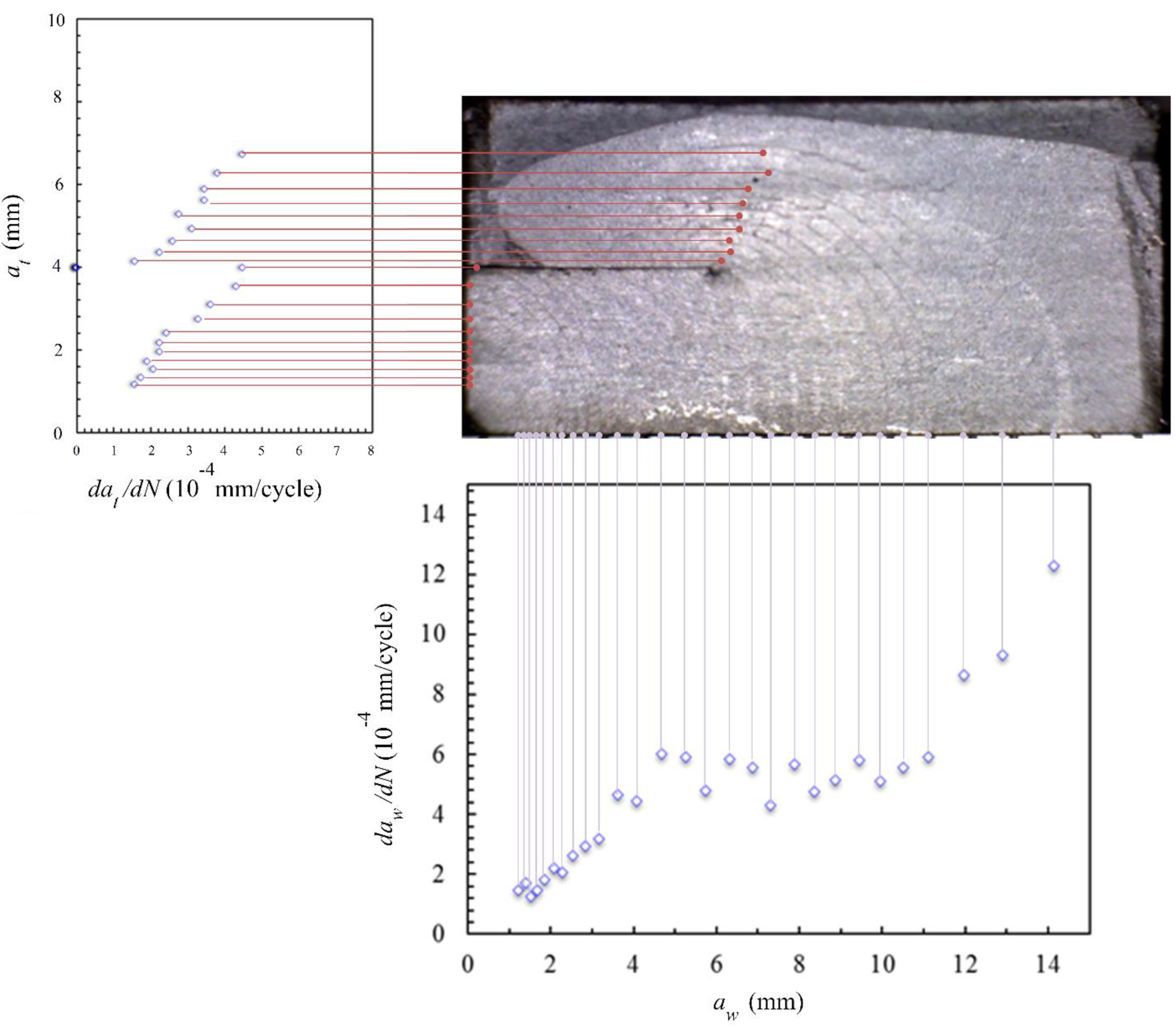 Materials 15 05224 g009