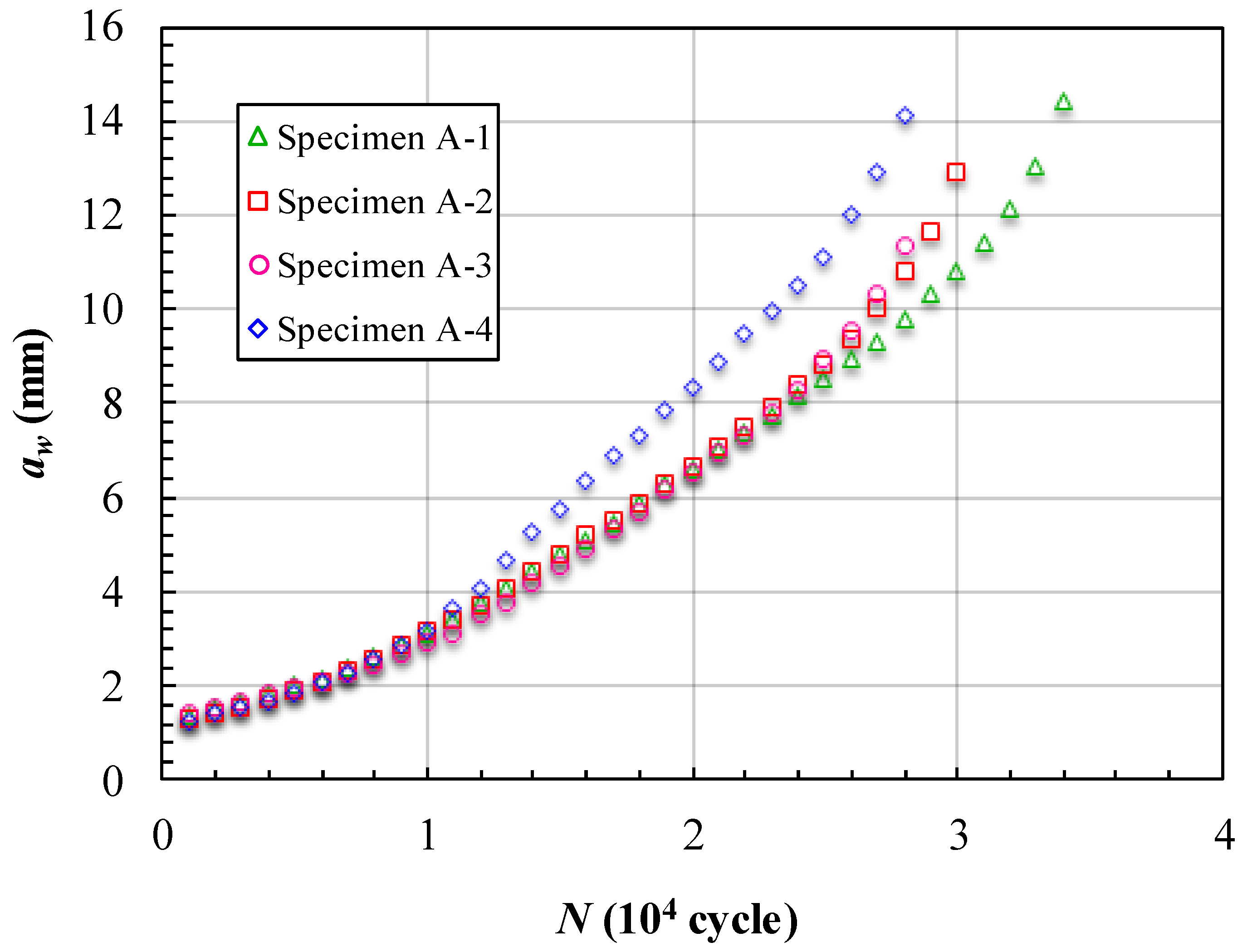 Materials 15 05224 g010
