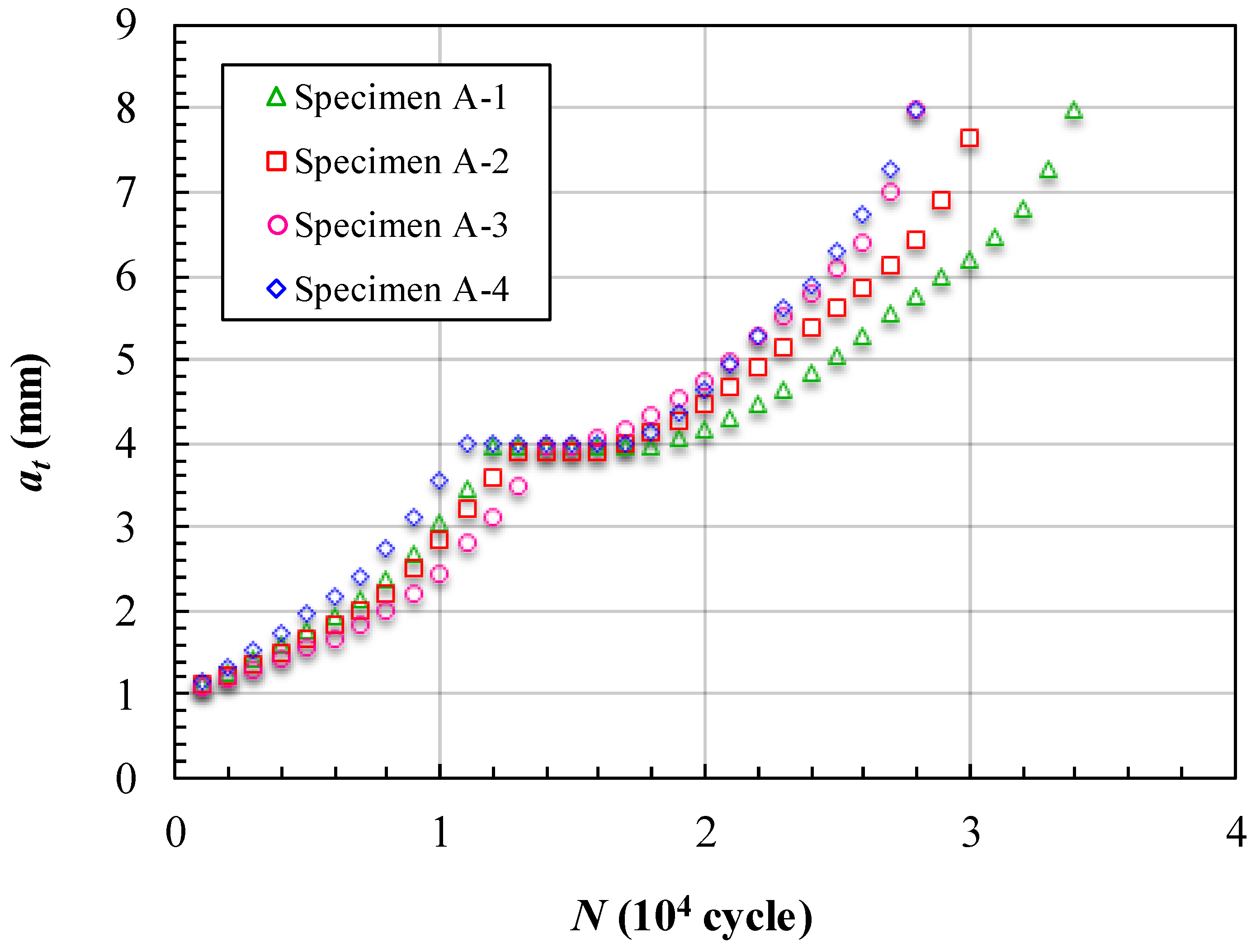Materials 15 05224 g012