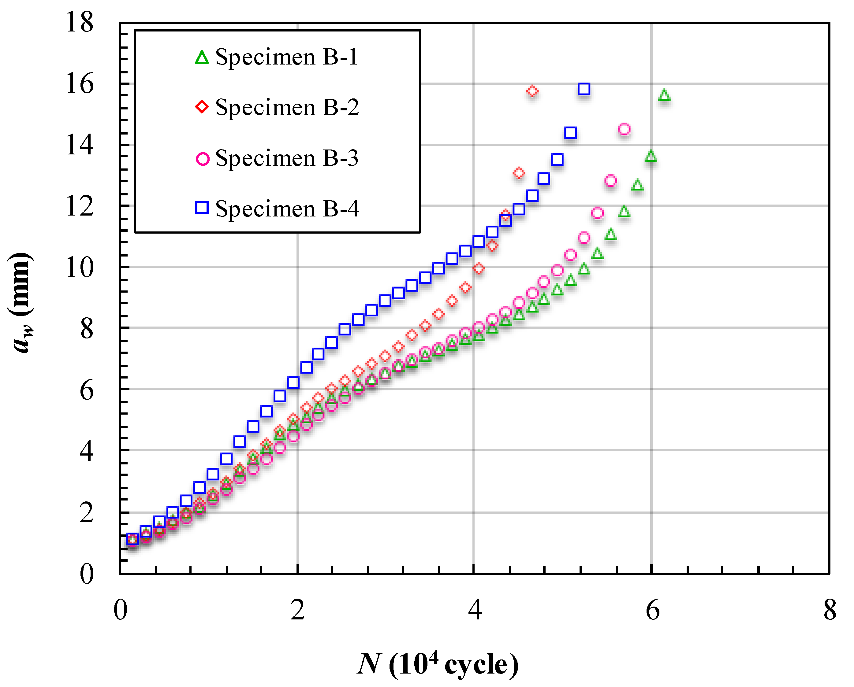 Materials 15 05224 g014