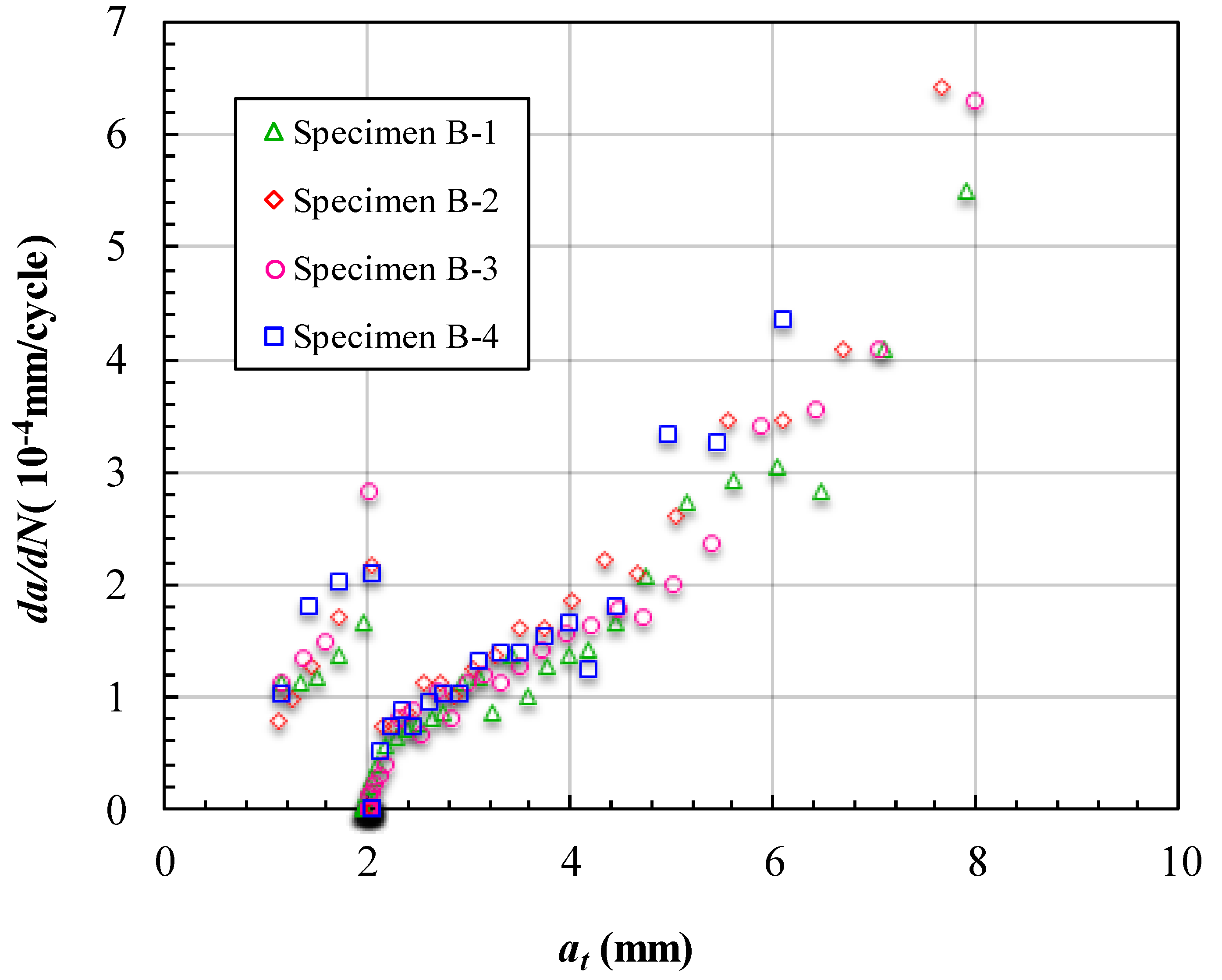 Materials 15 05224 g017
