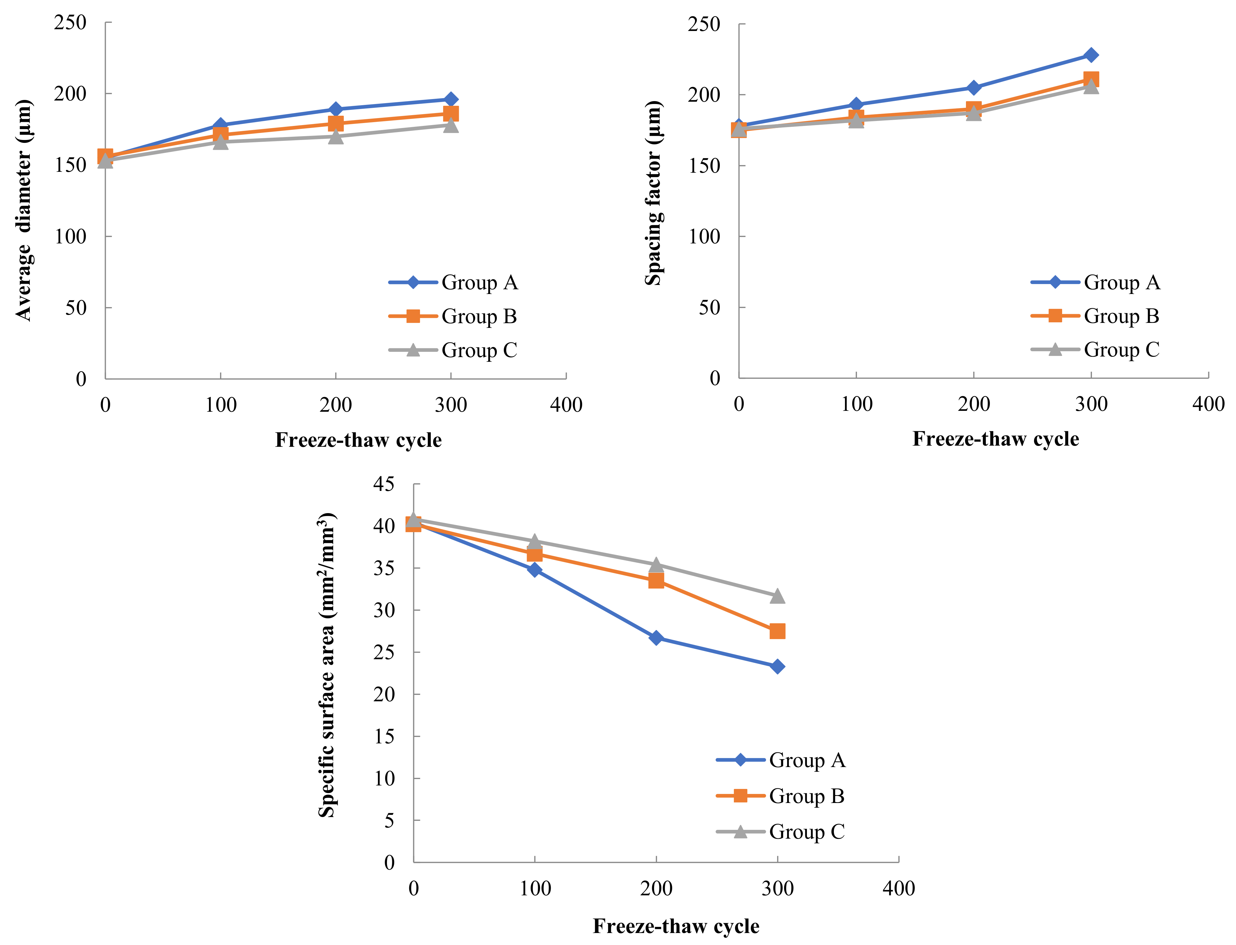 Materials 15 05225 g009