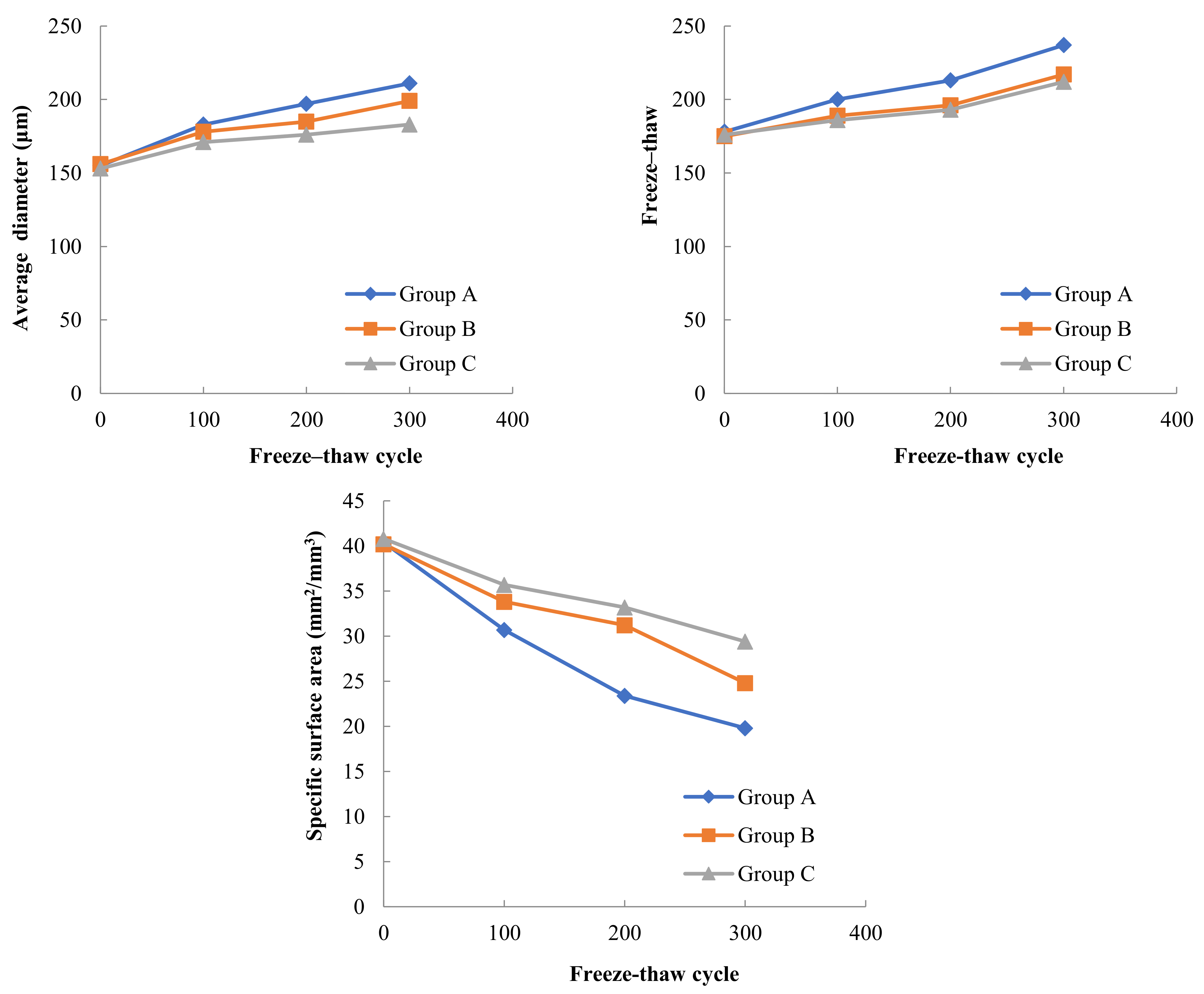Materials 15 05225 g010