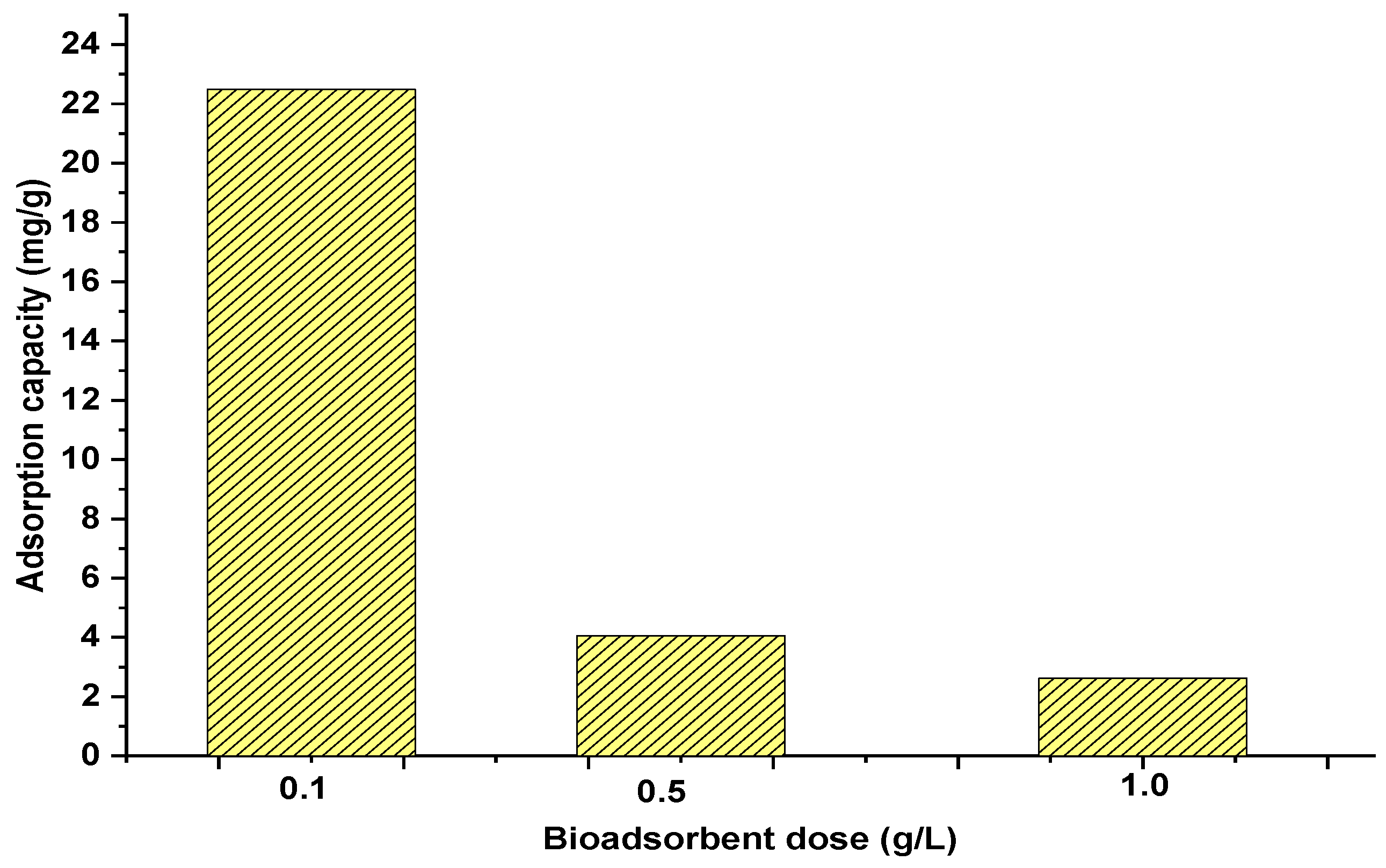 Materials 15 05226 g002 Materials 15 05226 g002
