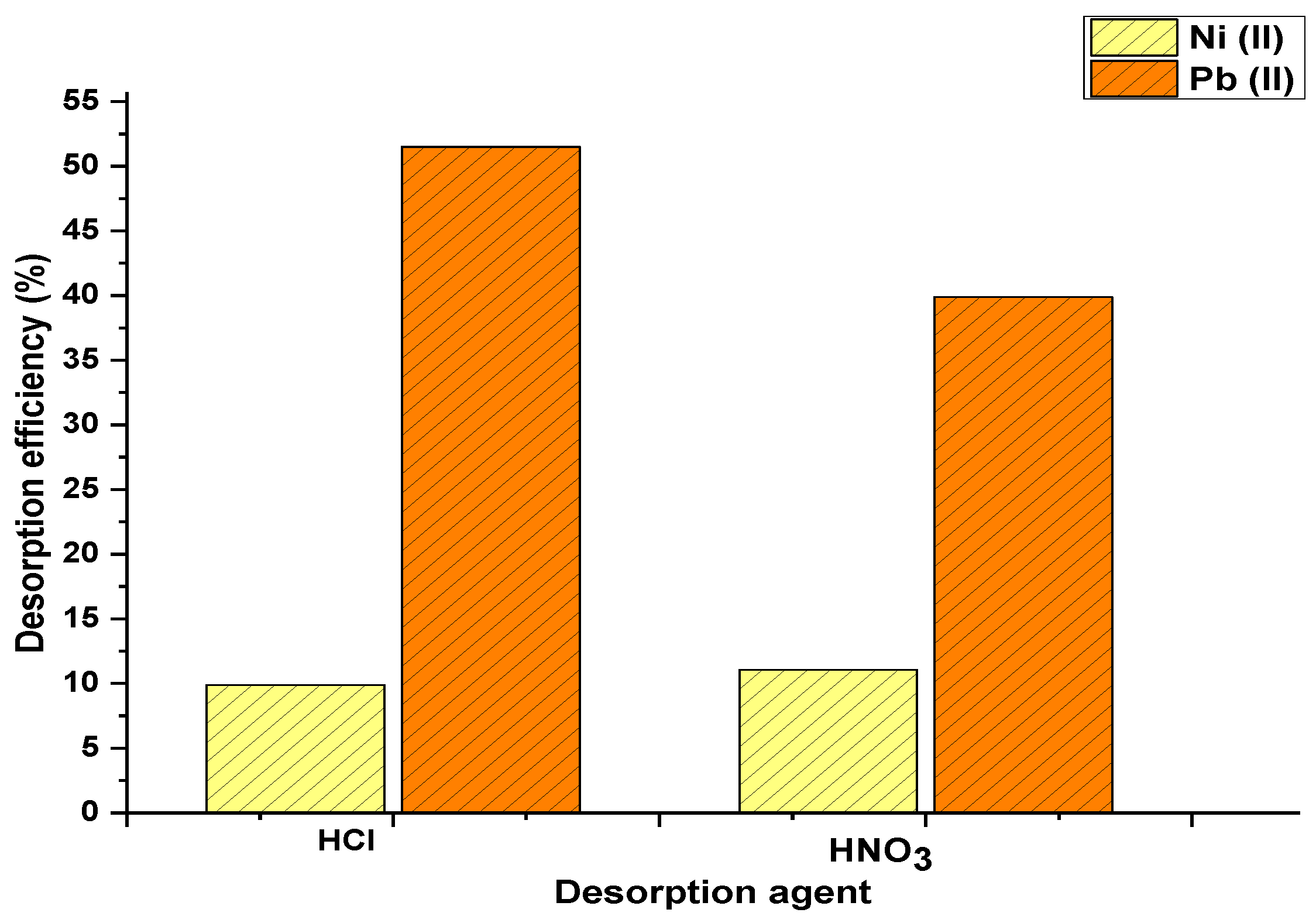 Materials 15 05226 g004 Materials 15 05226 g004