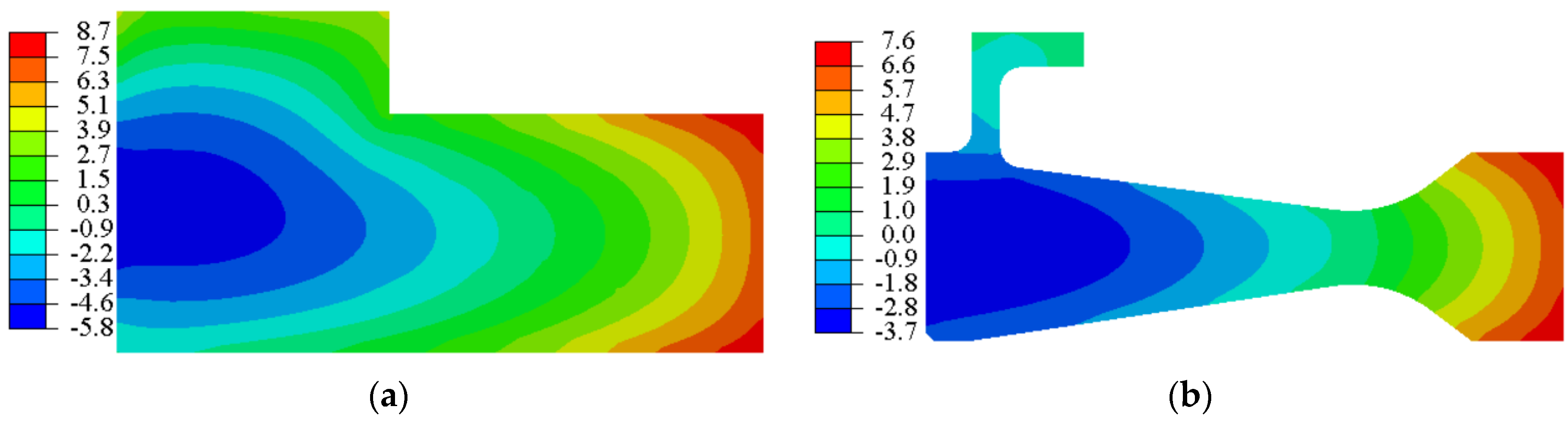 Materials 15 05228 g007