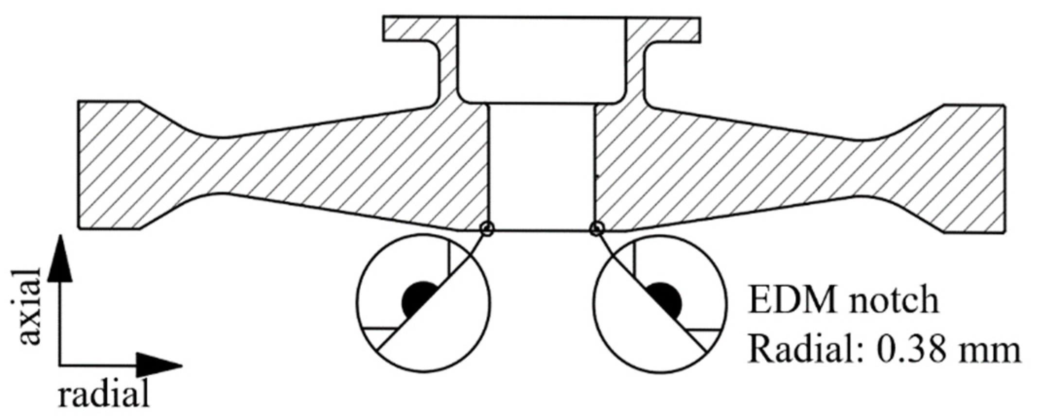 Materials 15 05228 g010