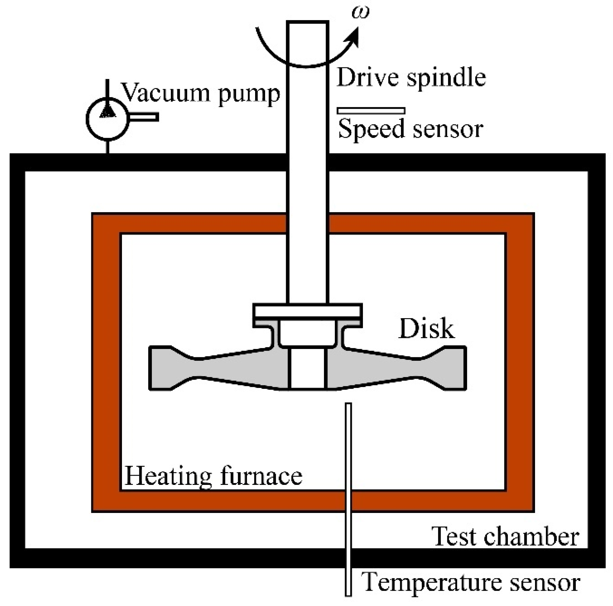 Materials 15 05228 g011