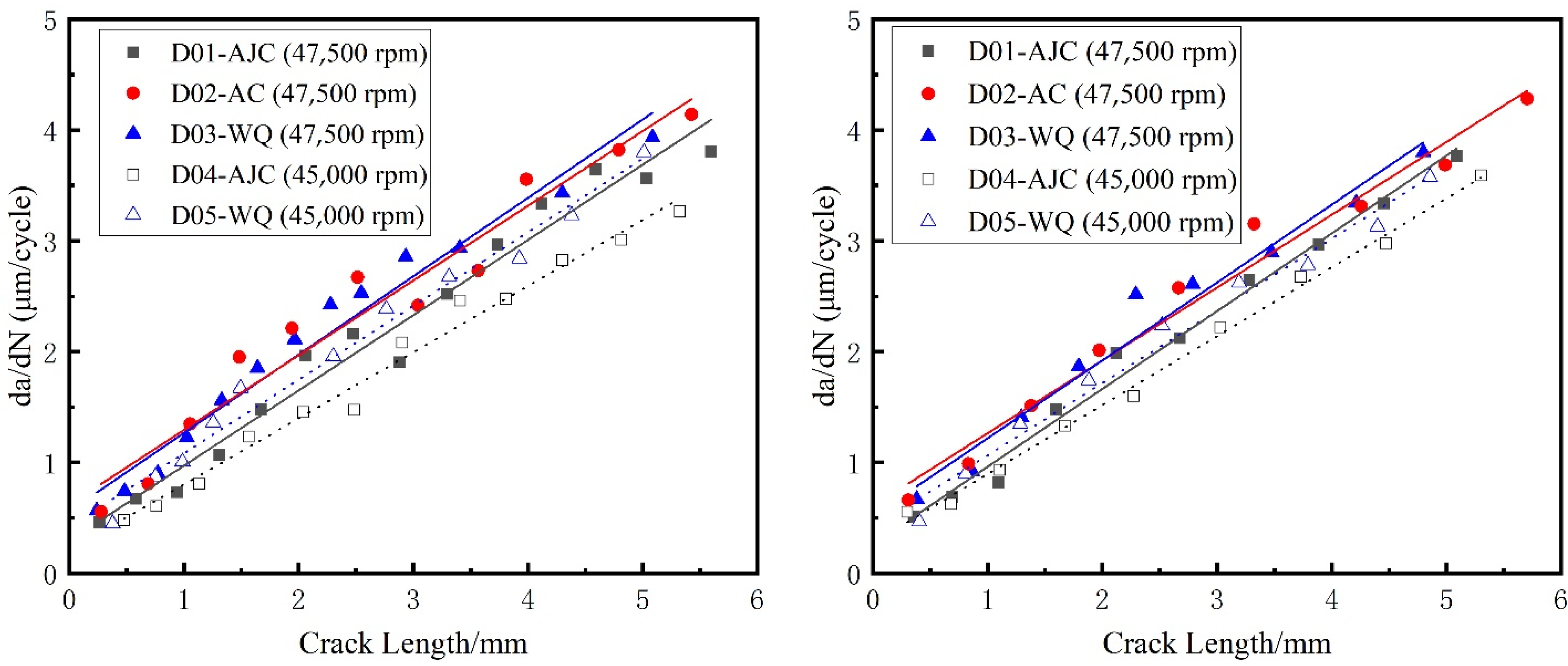 Materials 15 05228 g020