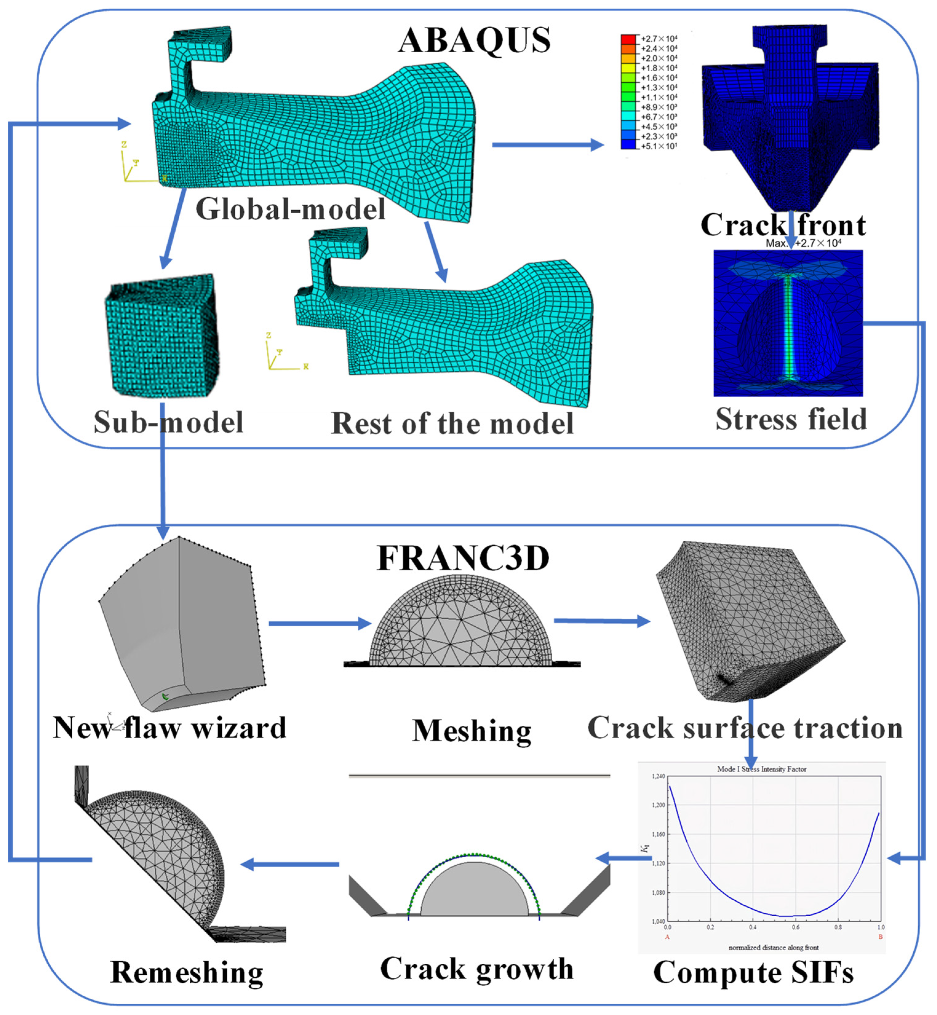 Materials 15 05228 g023