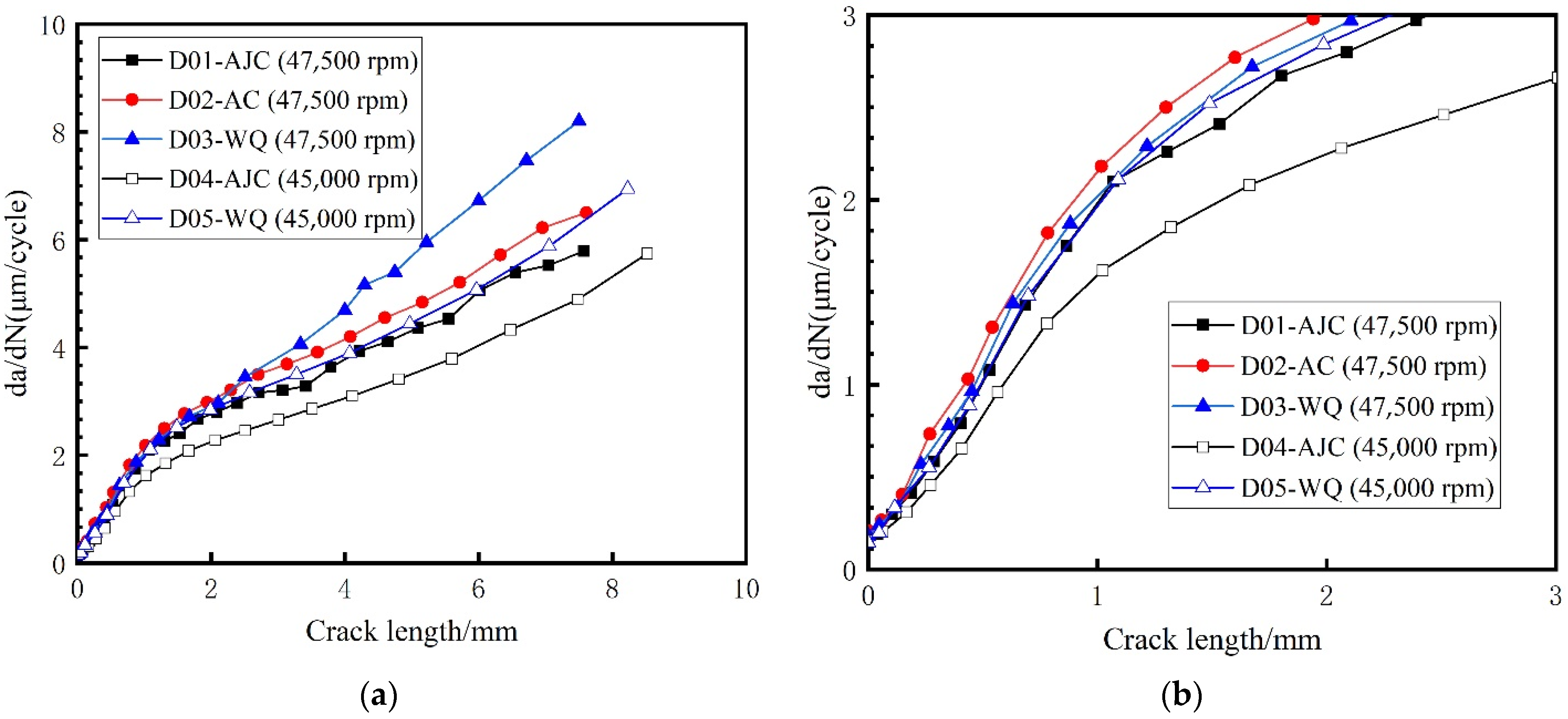 Materials 15 05228 g025