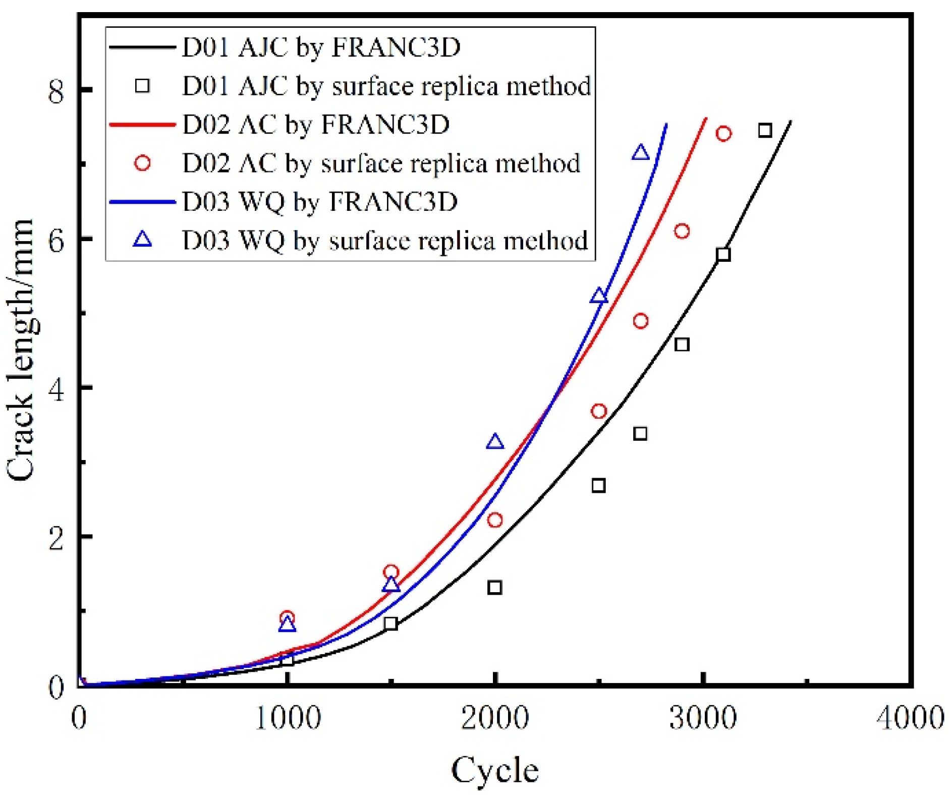 Materials 15 05228 g026