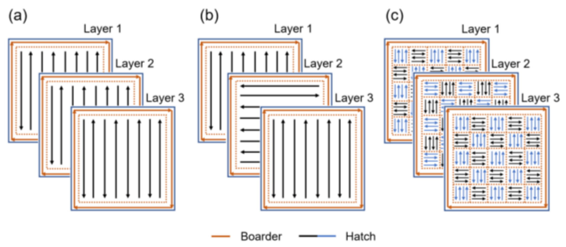 Materials 15 05231 g002
