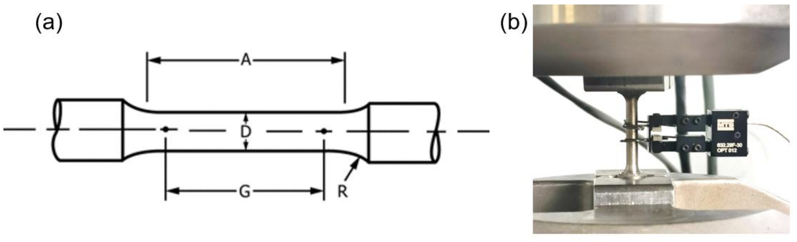 Materials 15 05231 g004