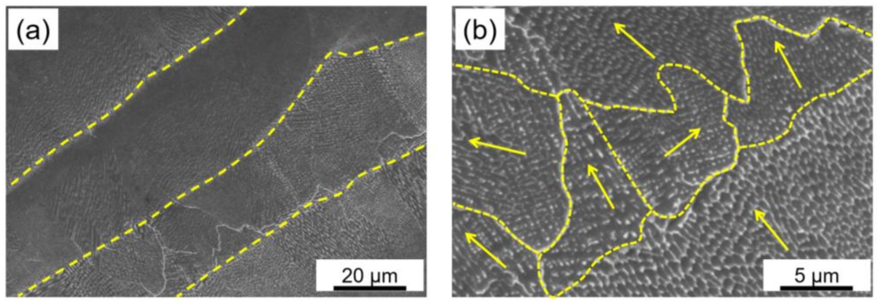 Materials 15 05231 g009