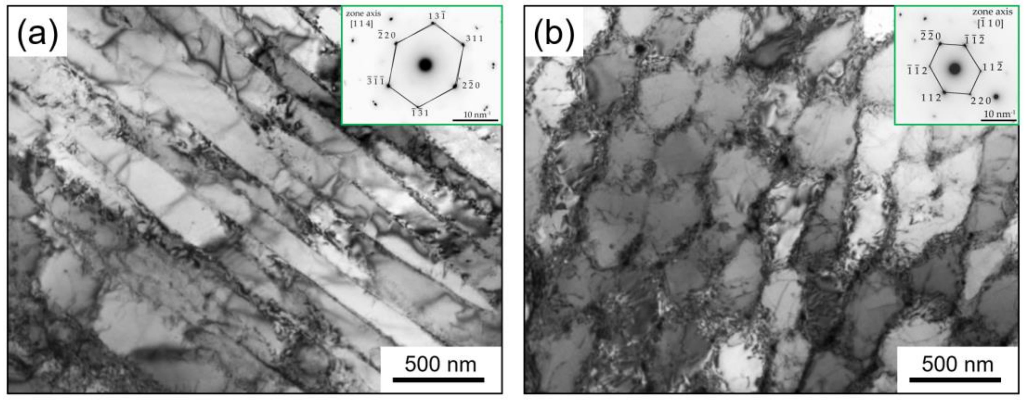 Materials 15 05231 g010