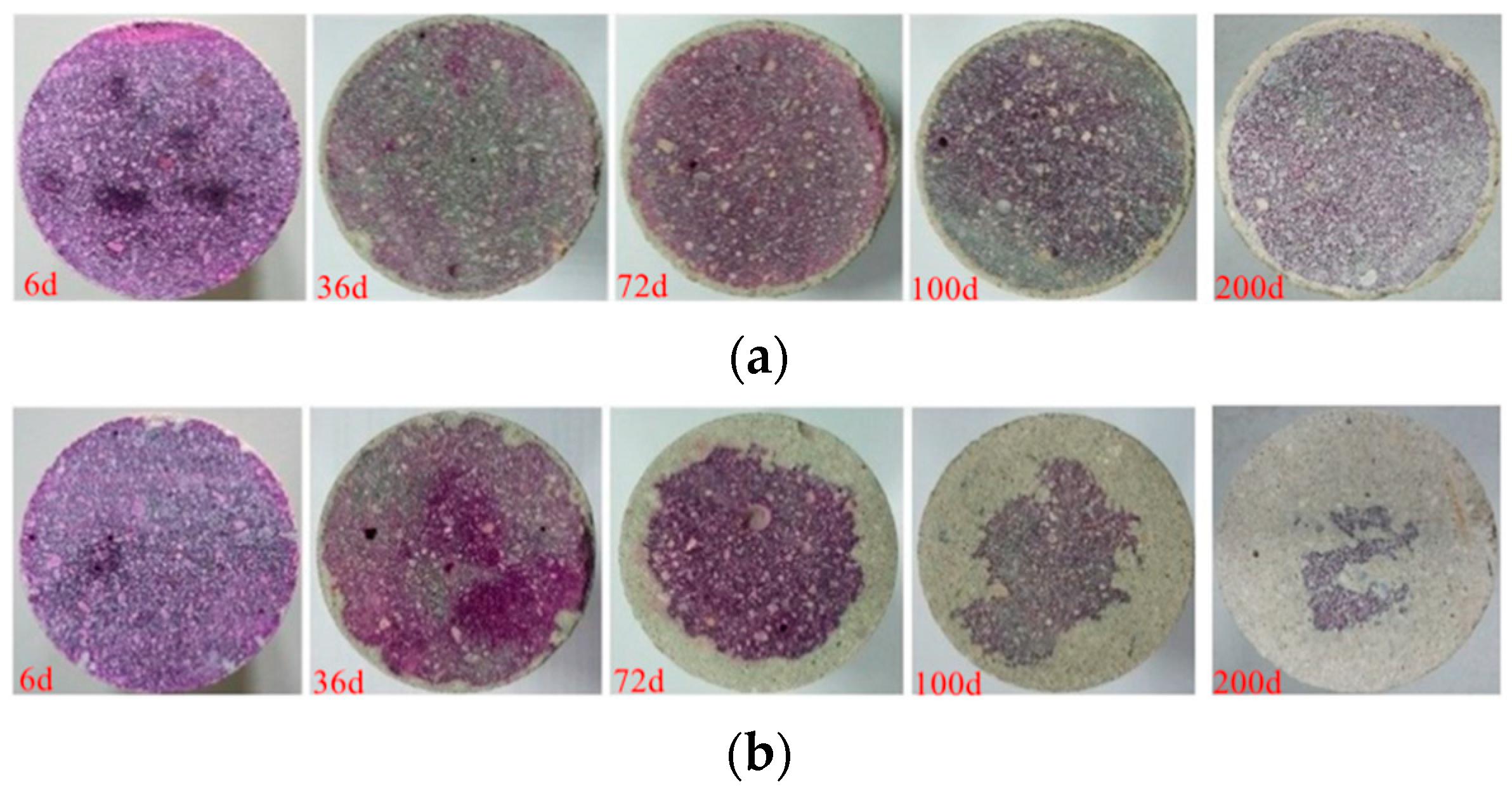 Materials 15 05238 g006