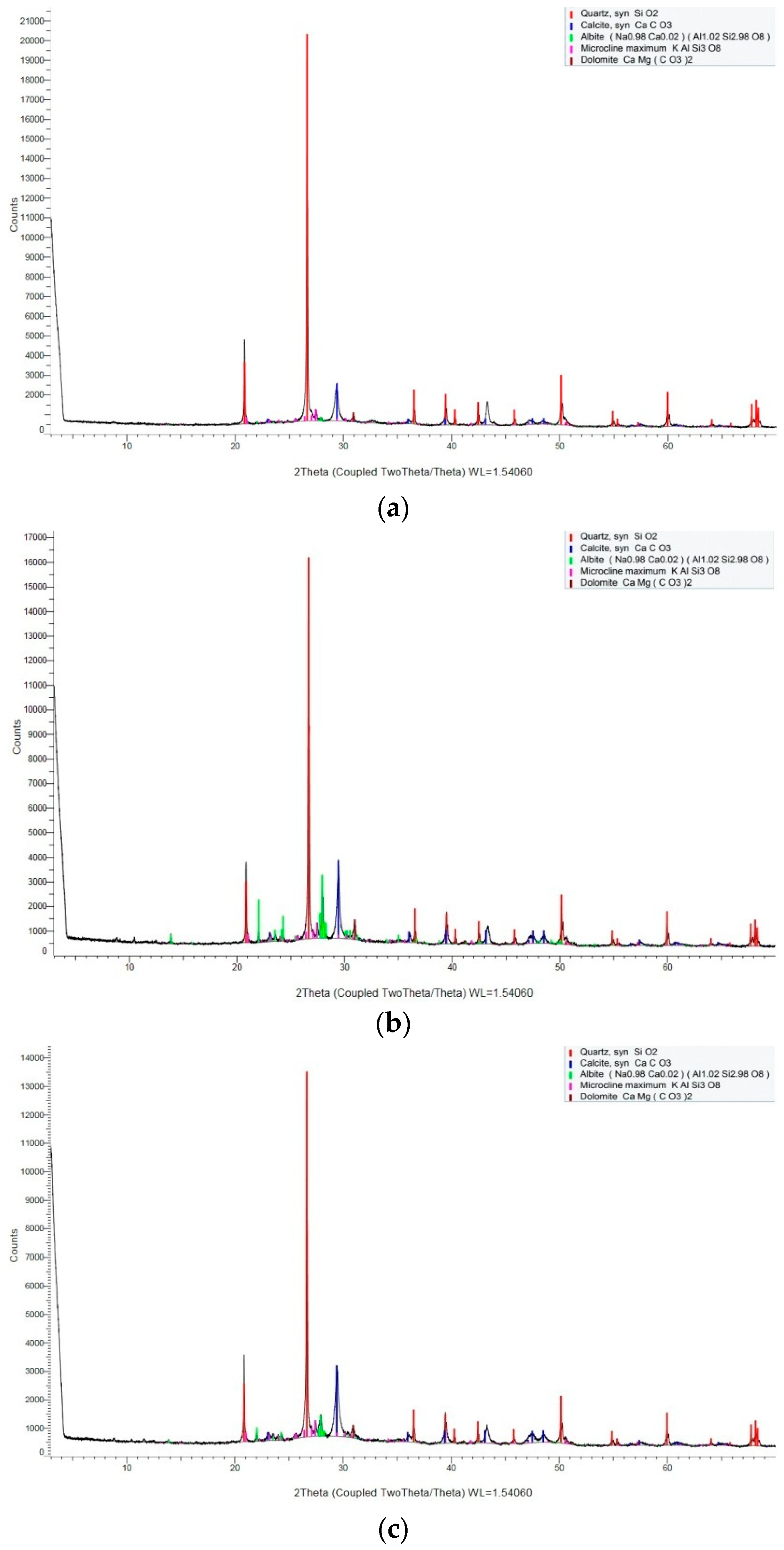 Materials 15 05238 g010