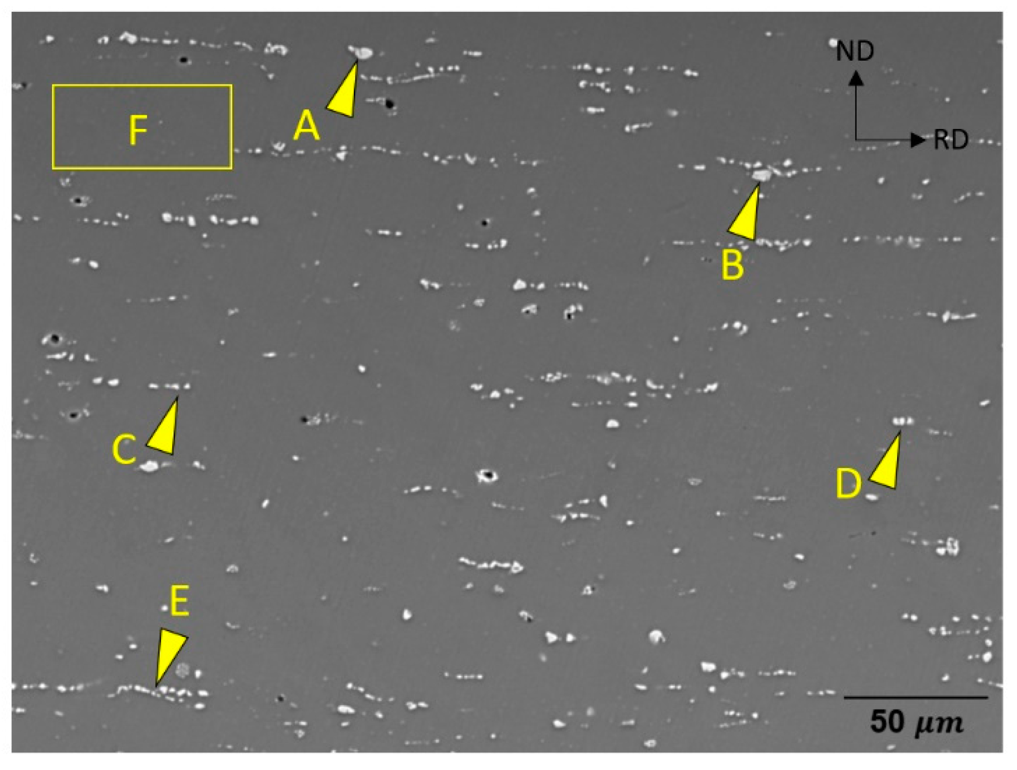 Materials 15 05239 g003 550