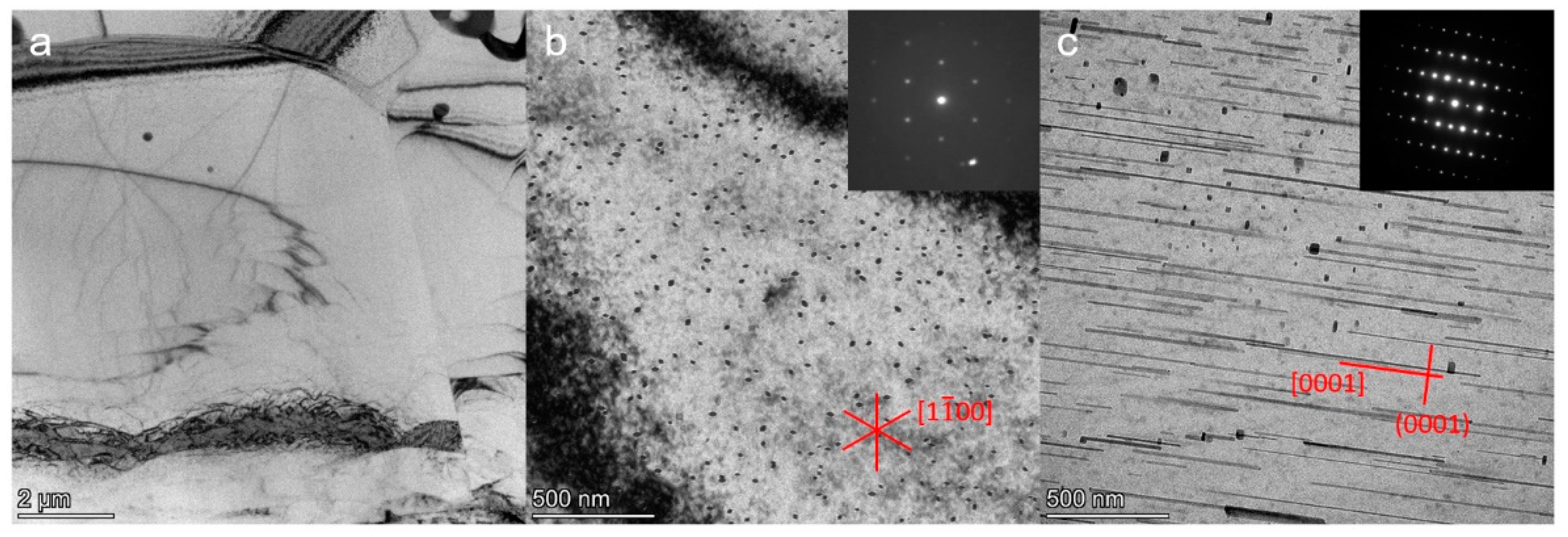 Materials 15 05239 g008 550