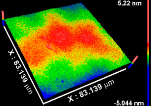 Materials 15 05240 i001