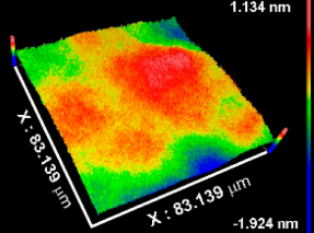 Materials 15 05240 i004