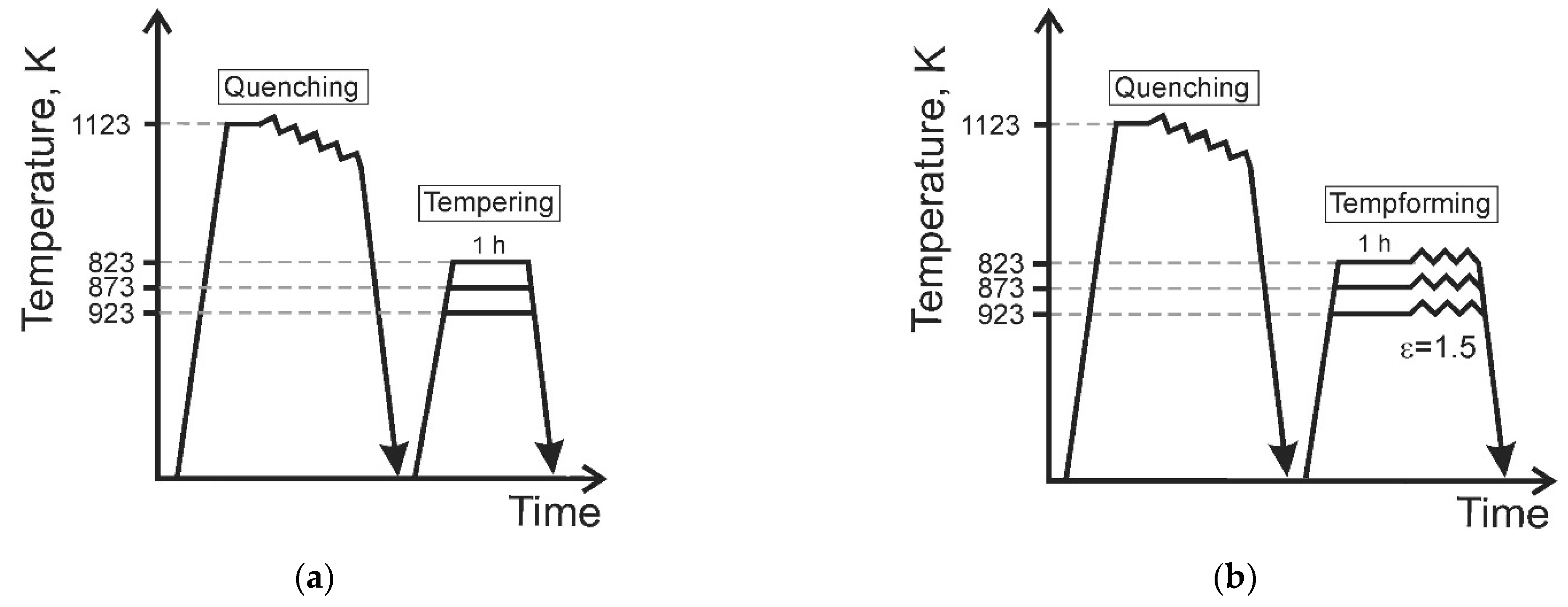 Materials 15 05241 g001