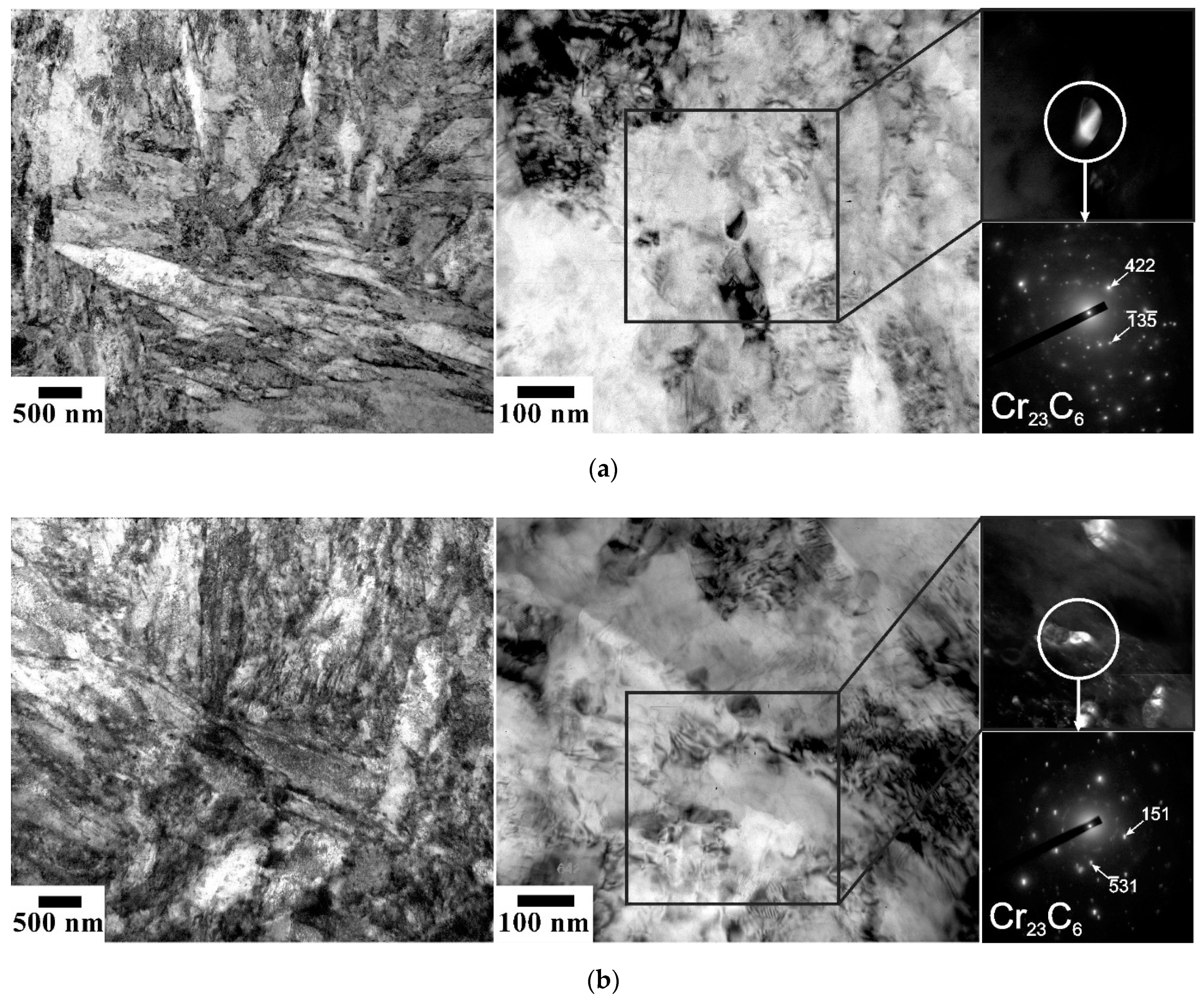 Materials 15 05241 g003a