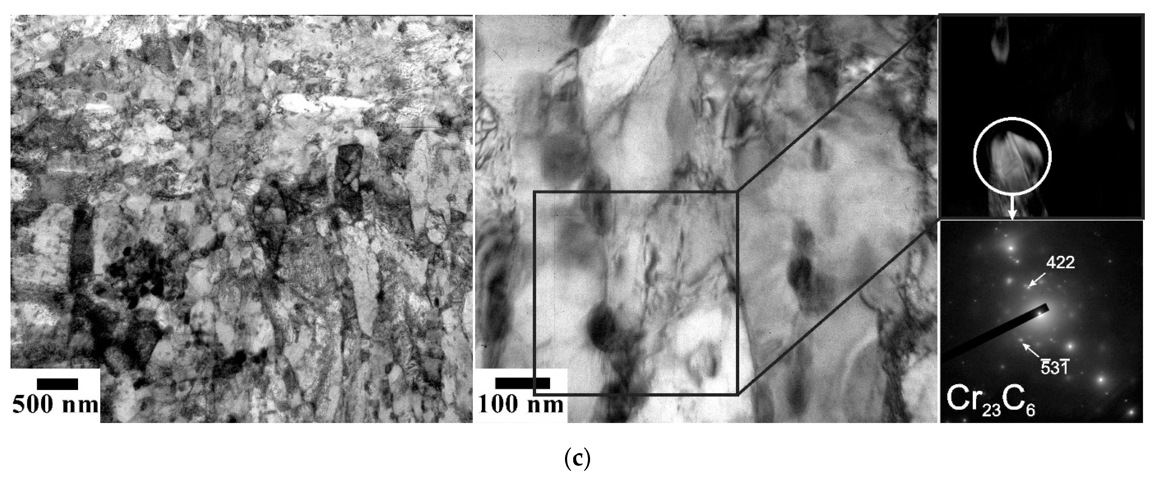 Materials 15 05241 g003b