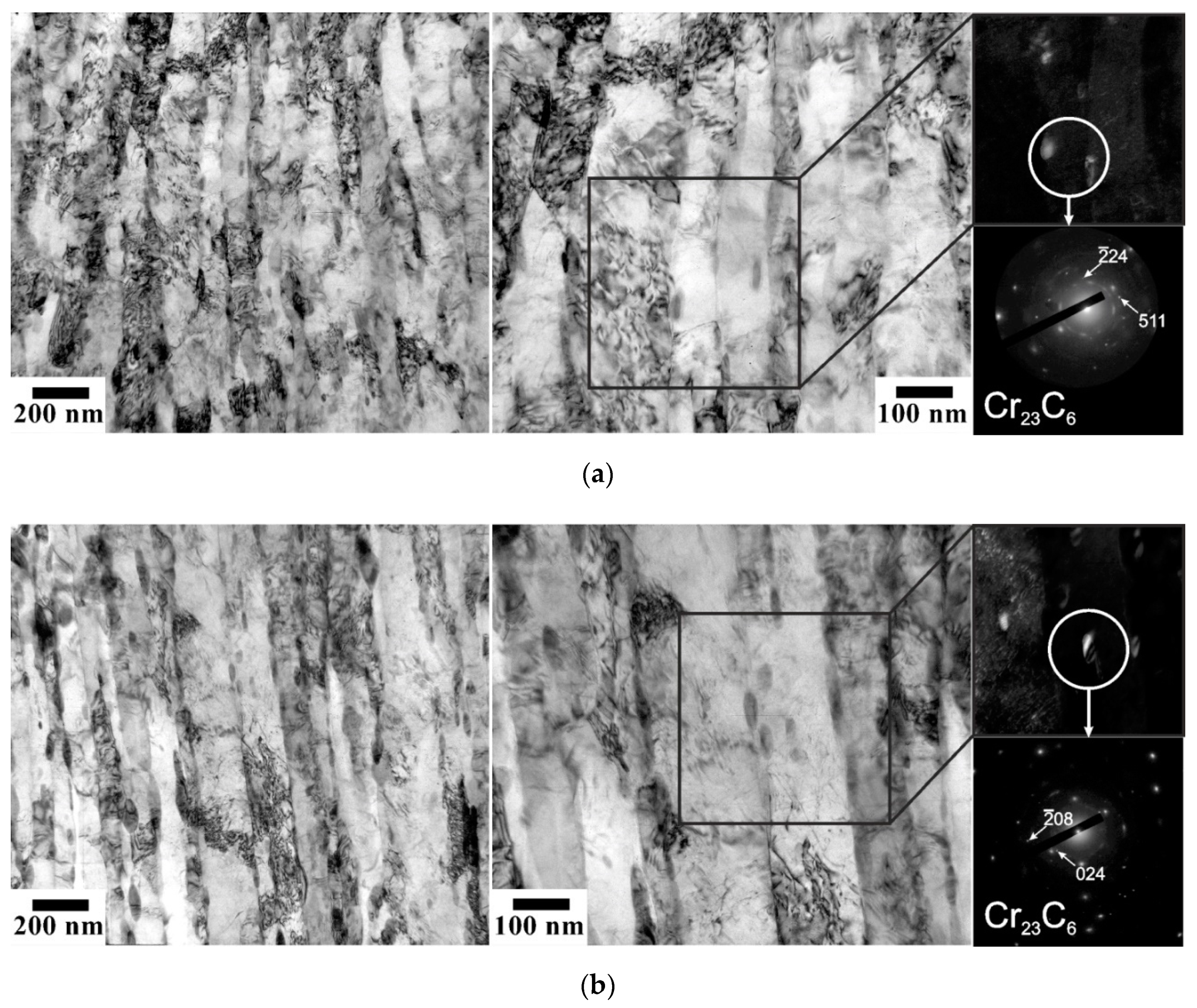 Materials 15 05241 g006a