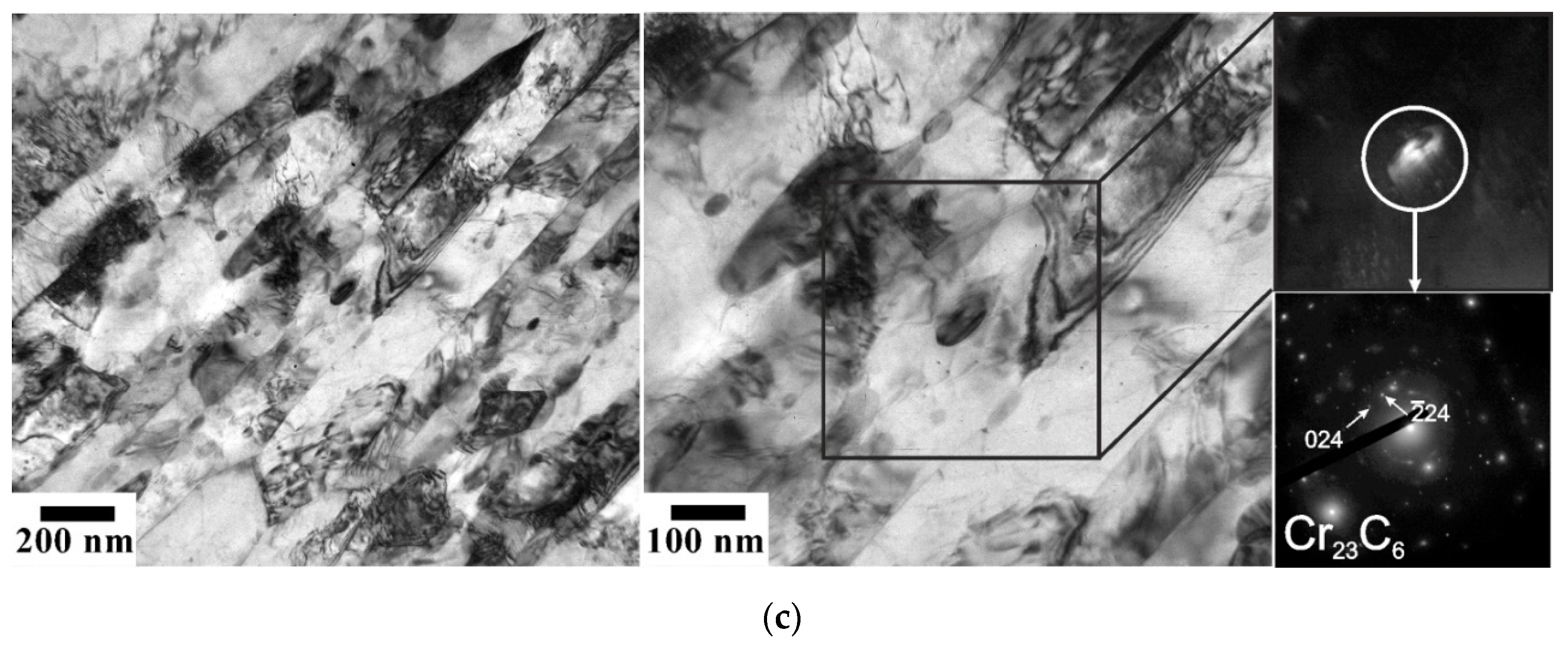 Materials 15 05241 g006b