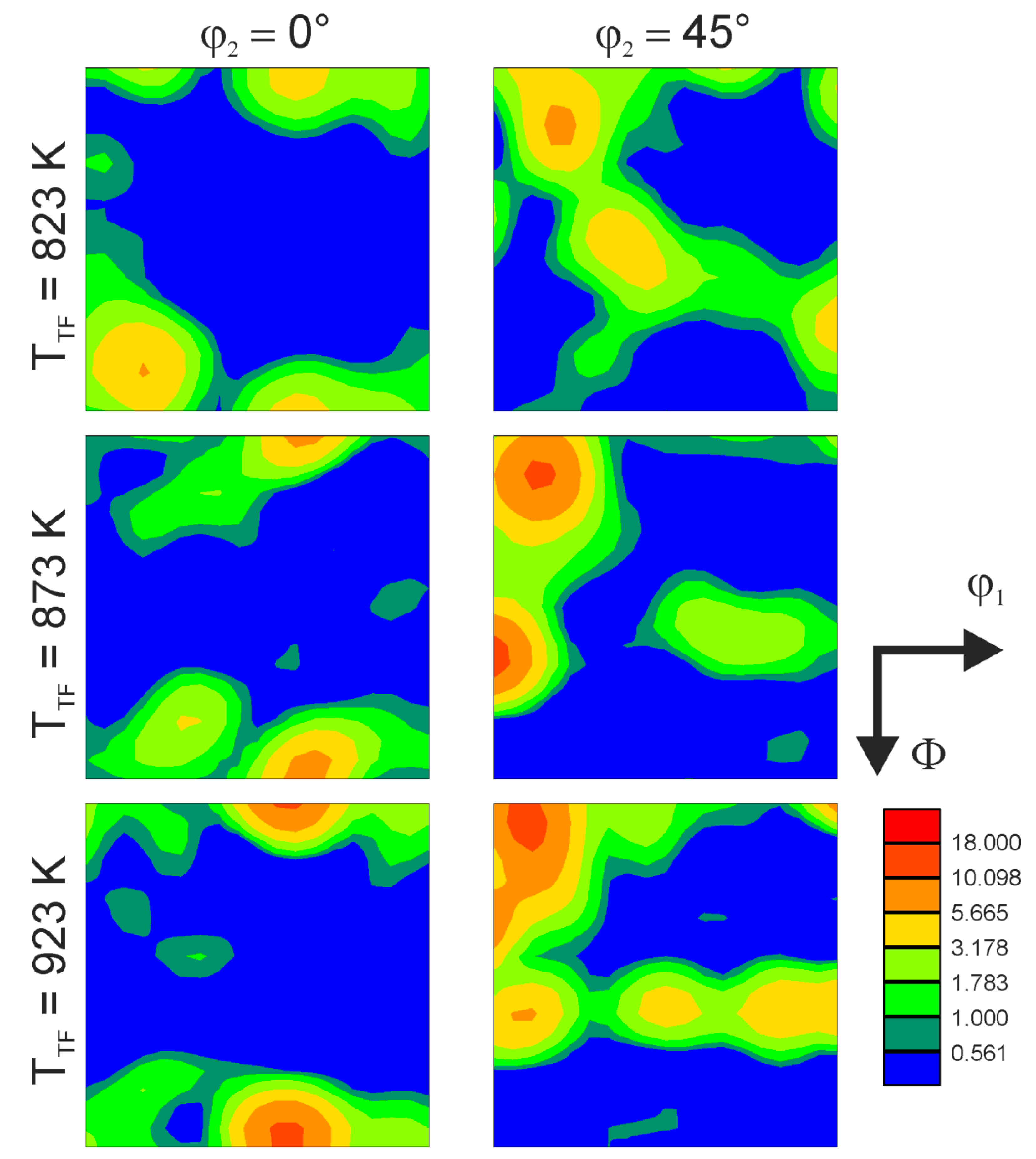 Materials 15 05241 g008