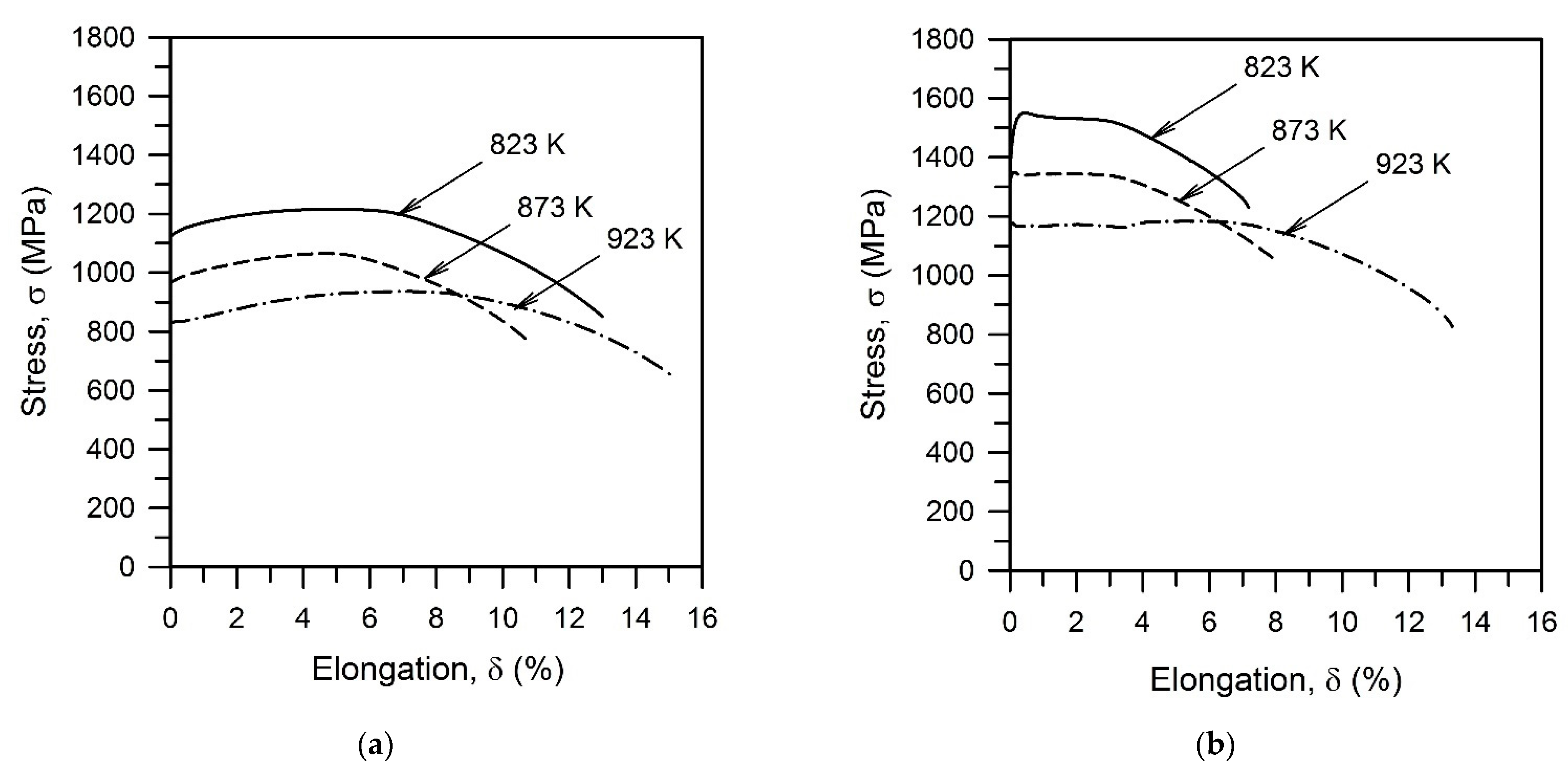 Materials 15 05241 g009