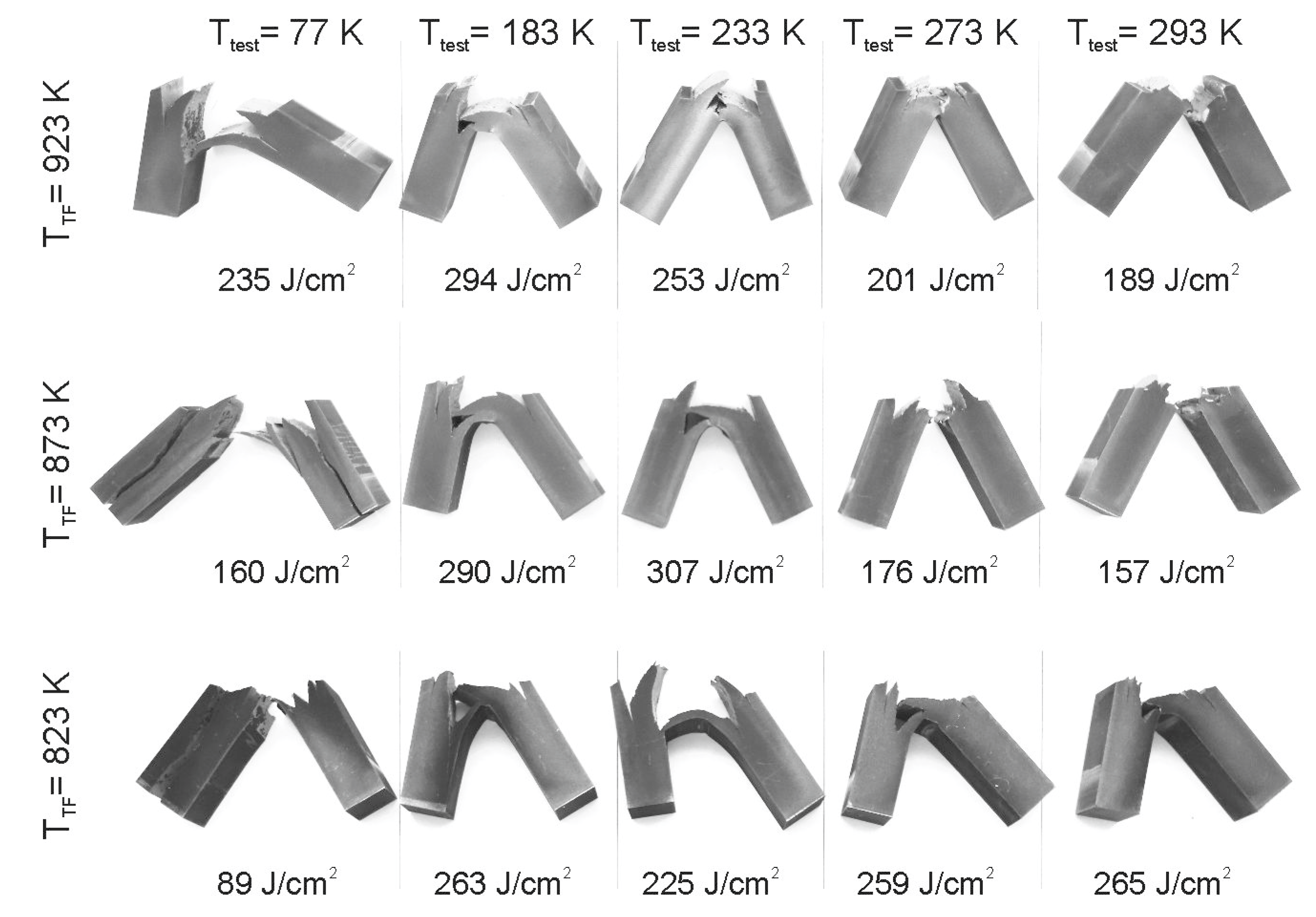 Materials 15 05241 g012