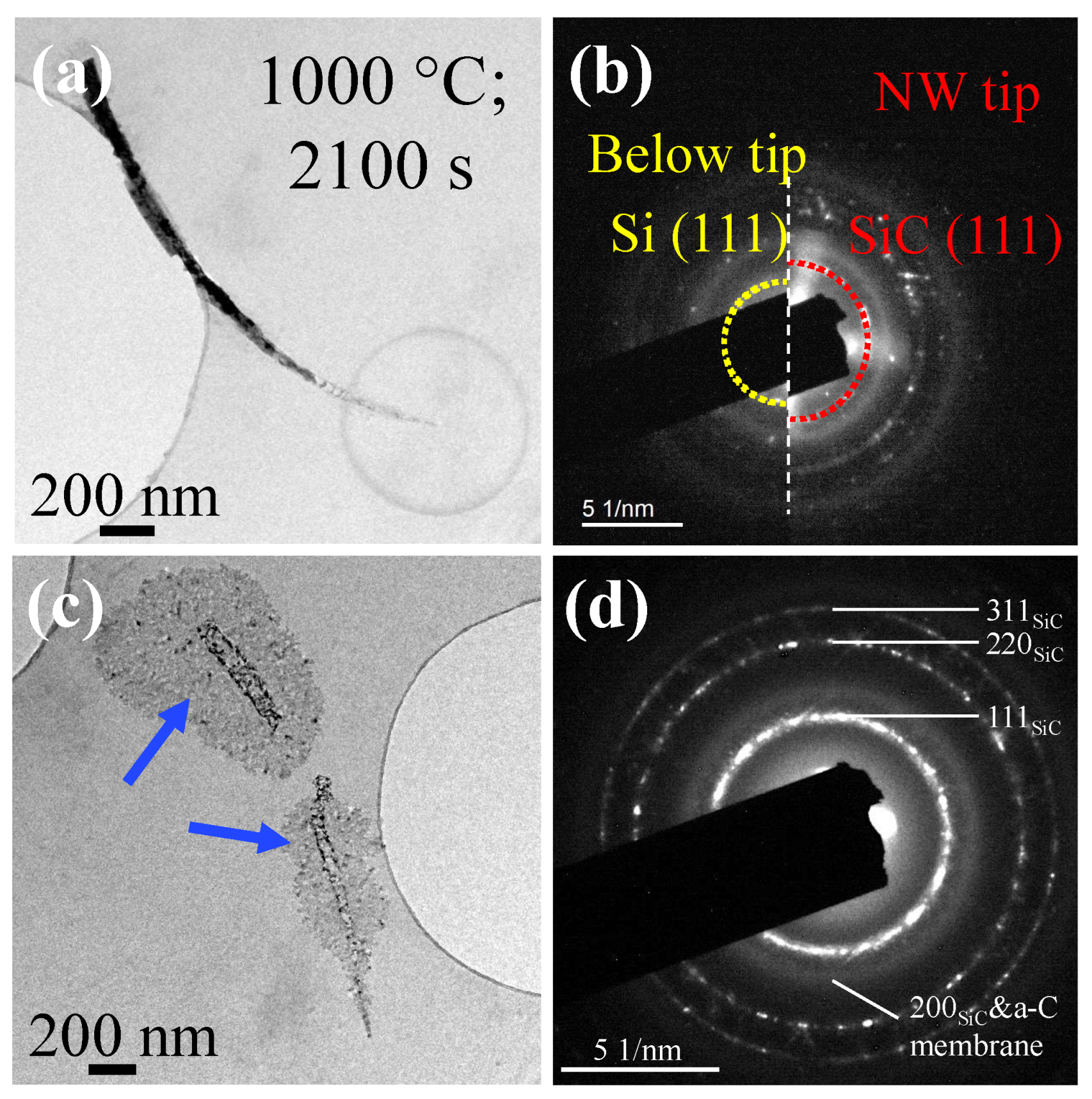 Materials 15 05244 g003 Materials 15 05244 g003