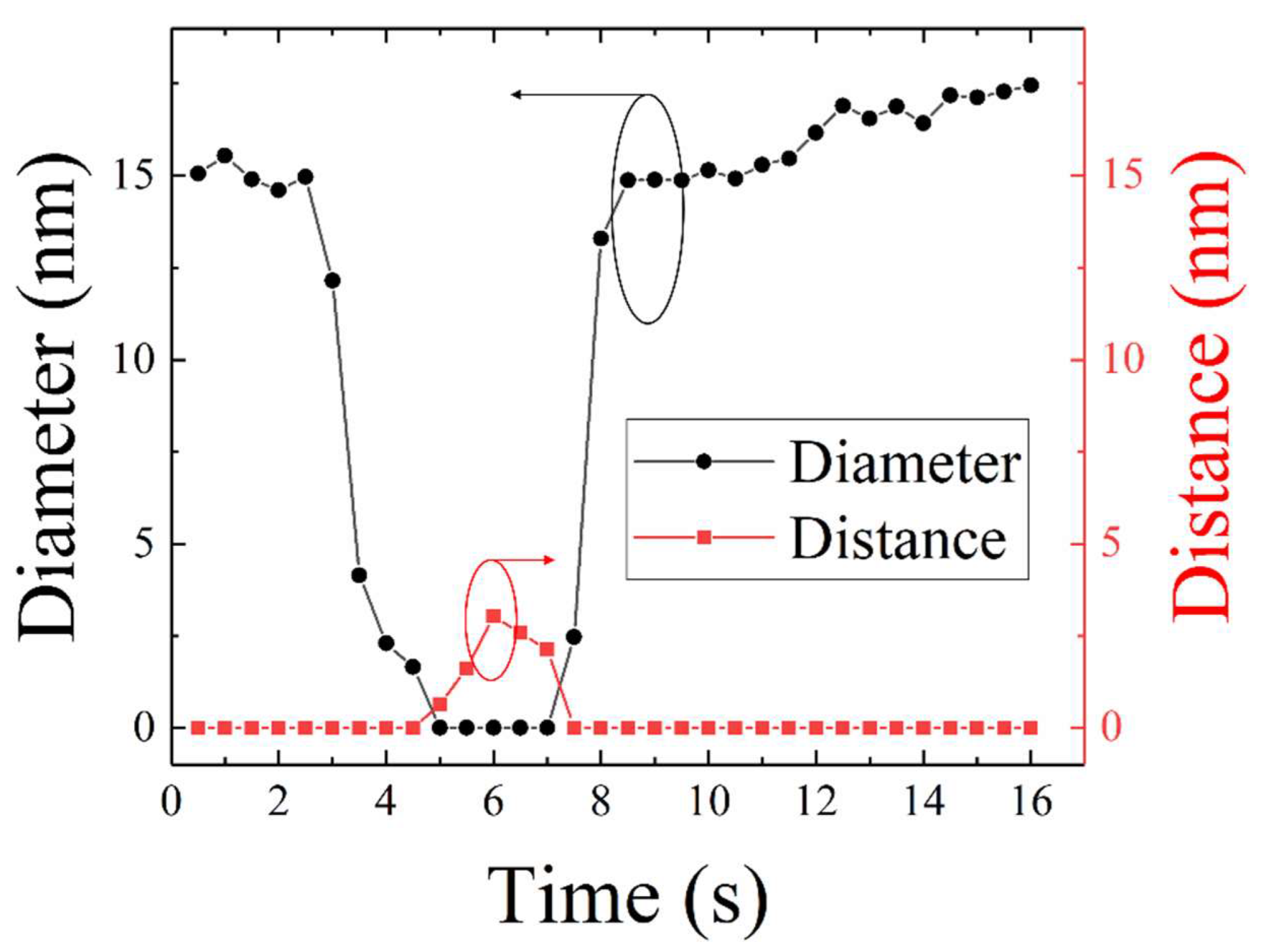 Materials 15 05244 g005 Materials 15 05244 g005