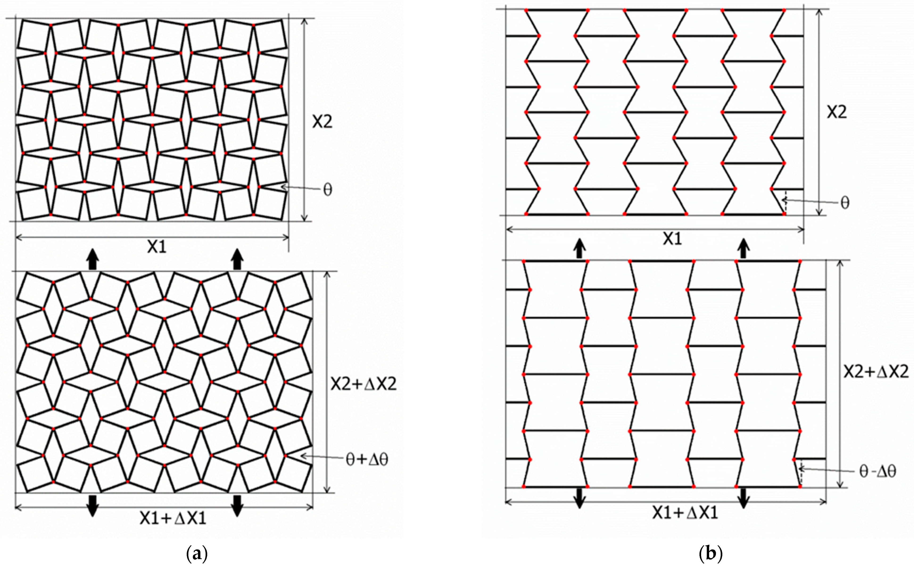 Materials 15 05245 g002 550